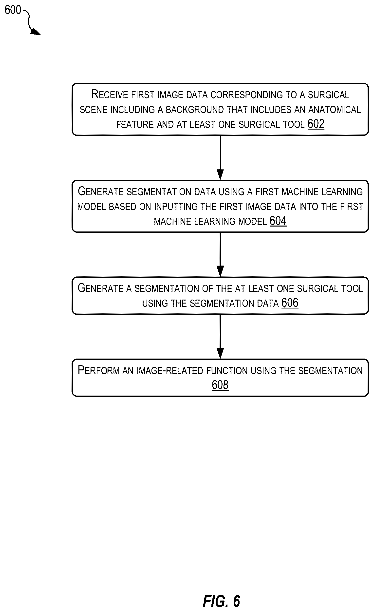Patent US12541854 Figure 6 – Segmentation generation for image-related functions