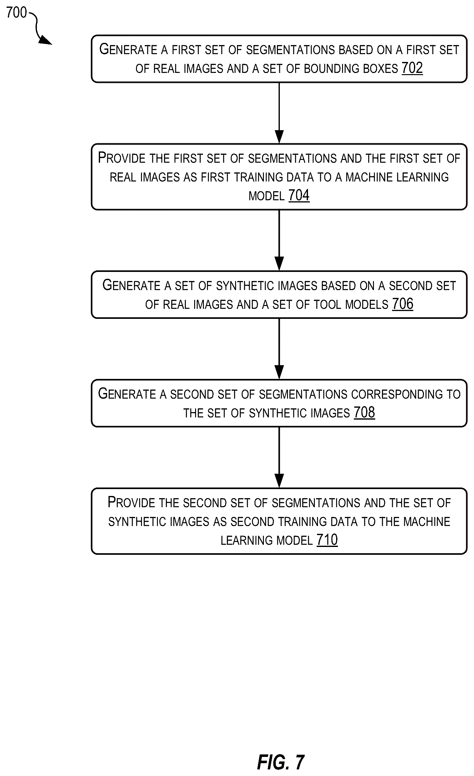 Patent US12541854 Figure 7 – Segmentation generation for image-related functions