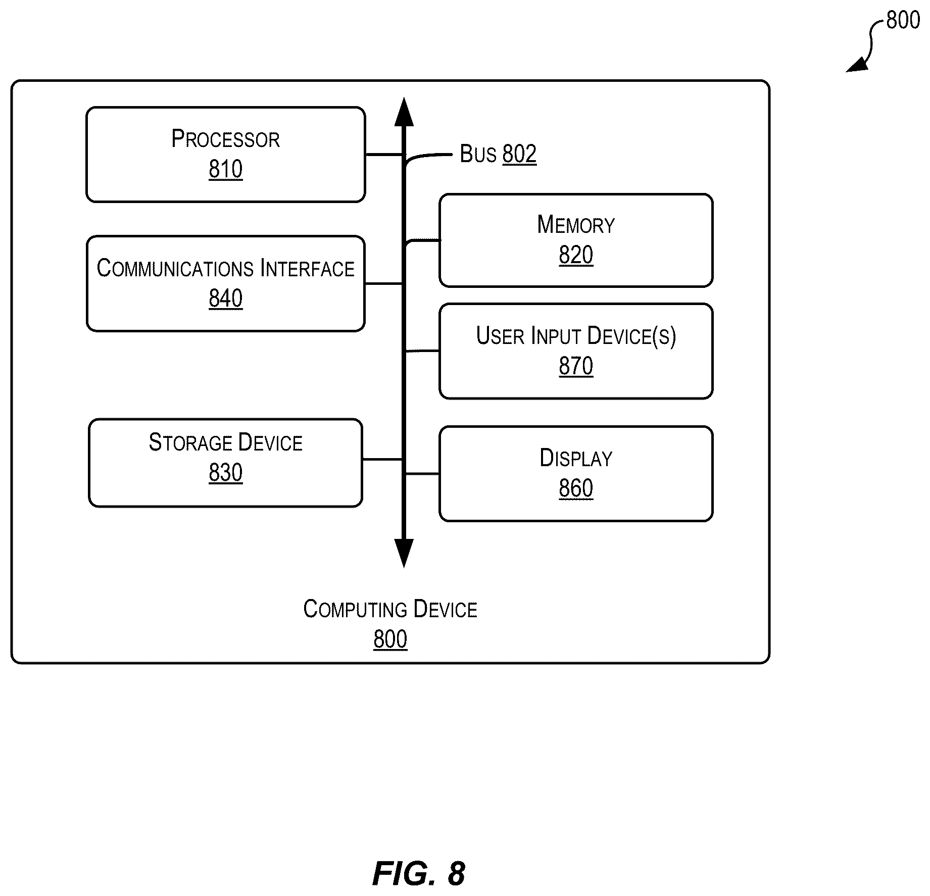 Patent US12541854 Figure 8 – Segmentation generation for image-related functions