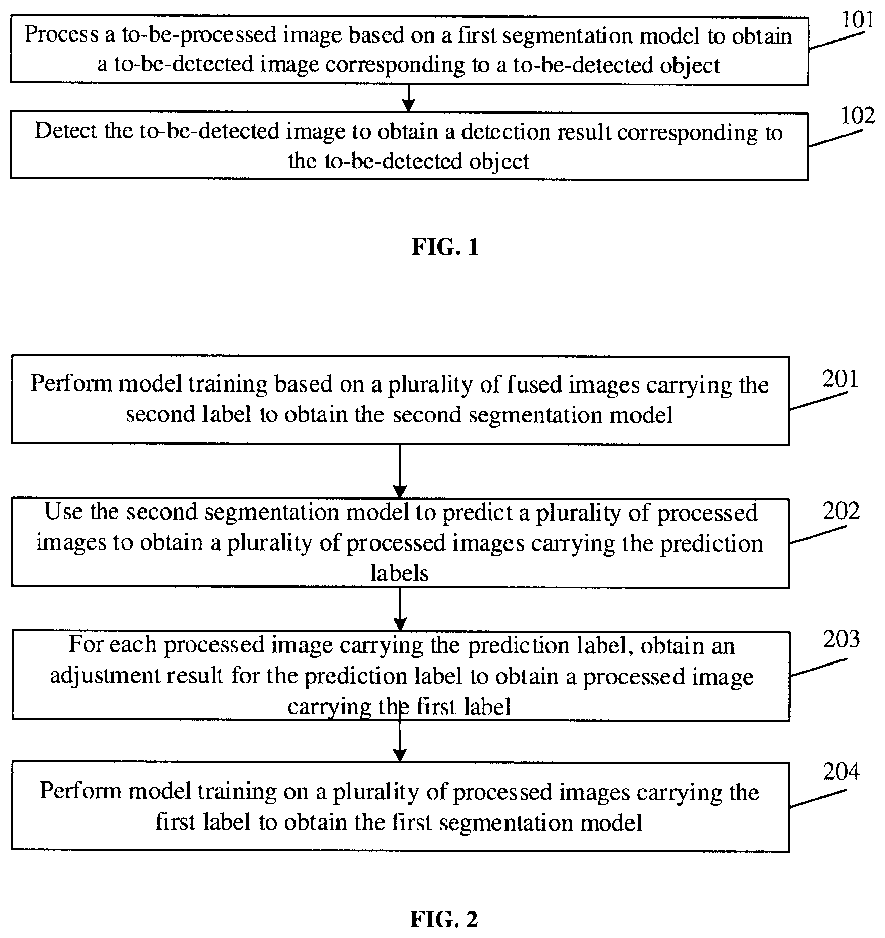 Patent US12541858 — Image detection using multiple segmentation models and from multiple detection dimensions — Figure 1