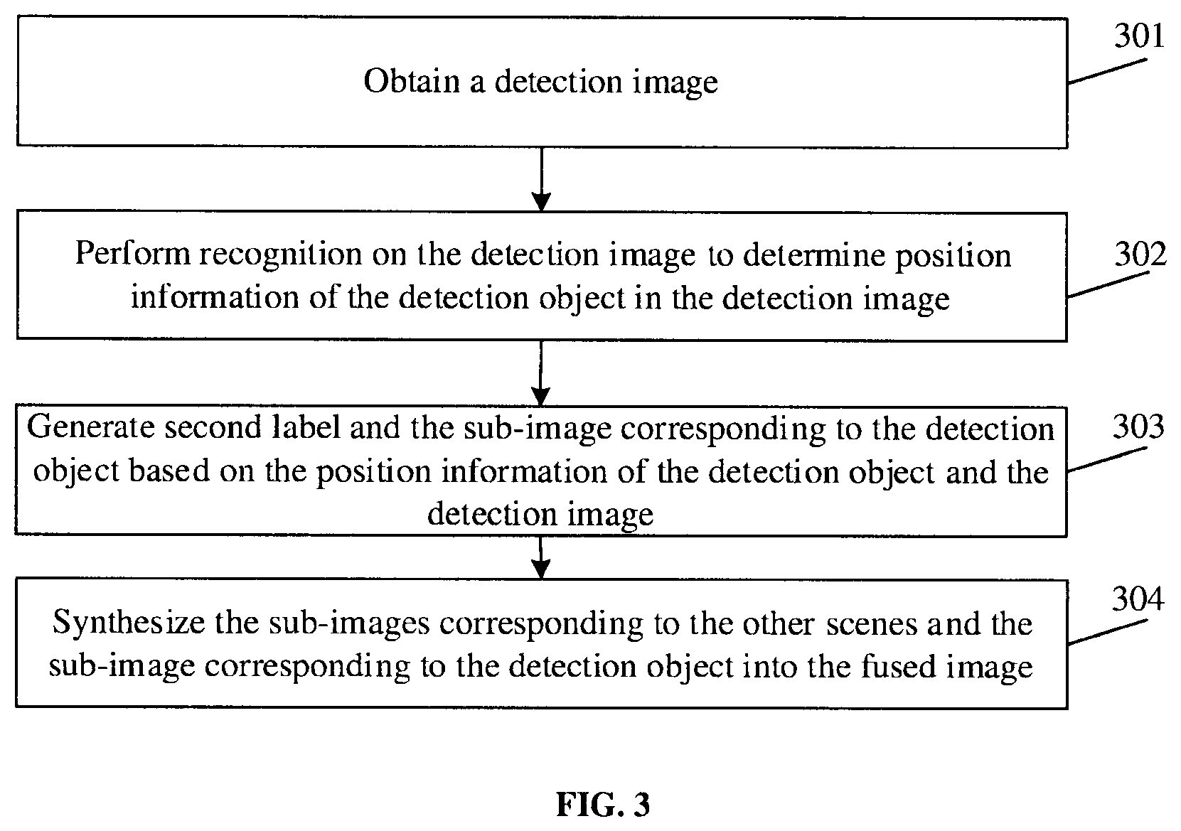 Patent US12541858 Figure 2 – Image detection using multiple segmentation models and from multiple detection dimensions