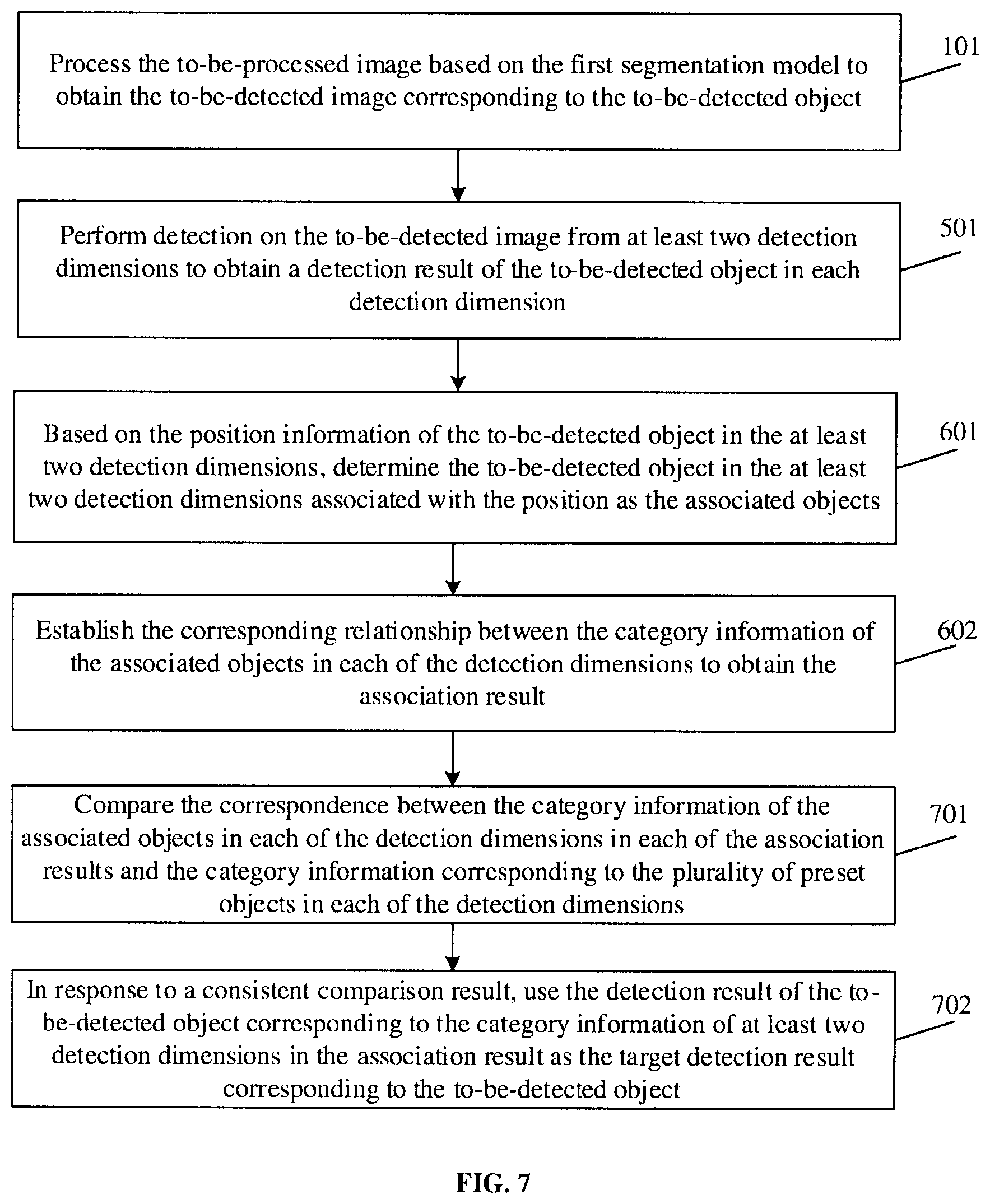 Patent US12541858 Figure 7 – Image detection using multiple segmentation models and from multiple detection dimensions