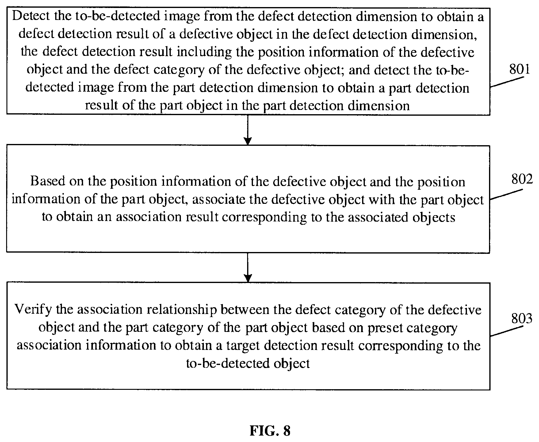 Patent US12541858 Figure 8 – Image detection using multiple segmentation models and from multiple detection dimensions