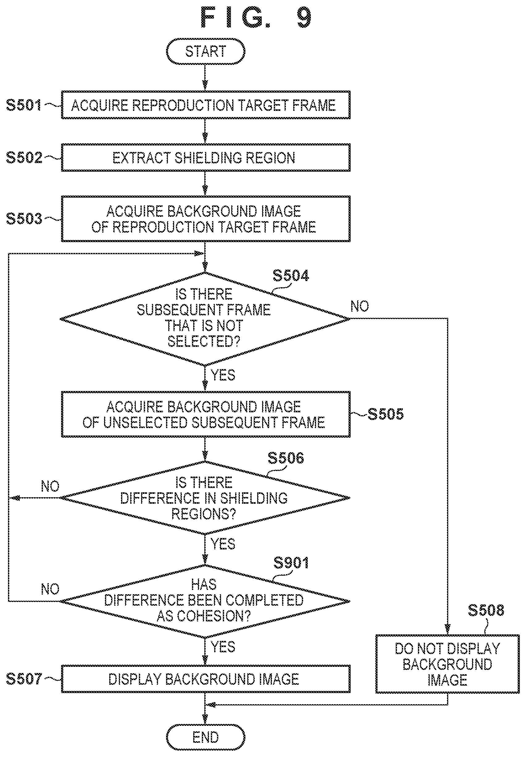 Patent US12541859 Figure 6 – Image processing apparatus, image processing method, and non-transitory computer-readable storage medium