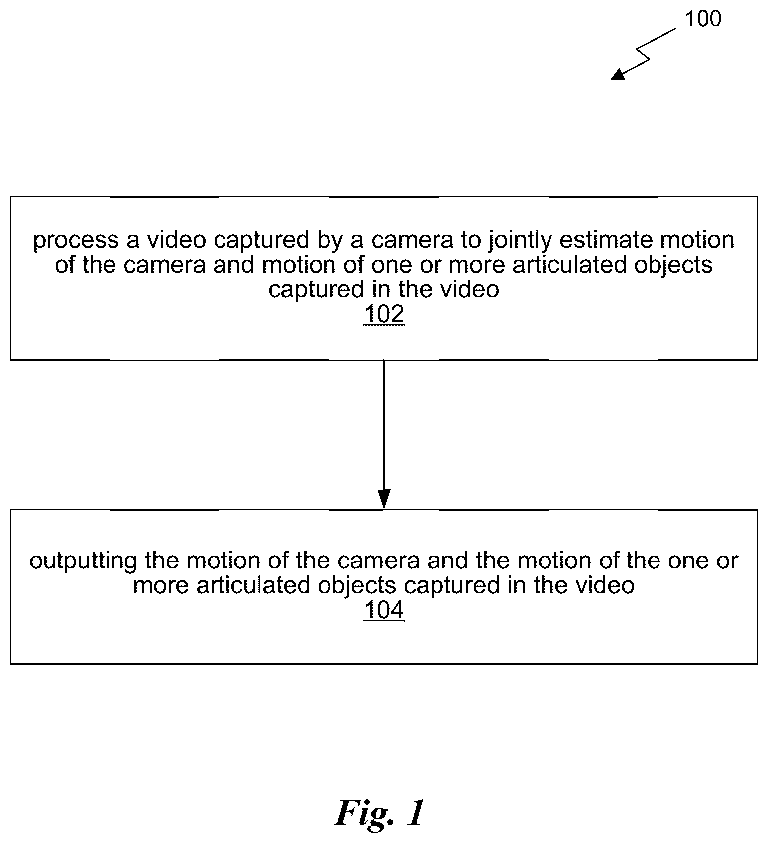 Patent US12541860 — Camera and articulated object motion estimation from video — Figure 1