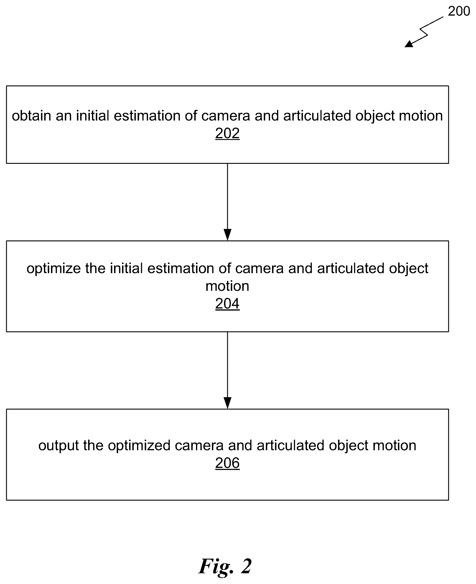 Patent US12541860 Figure 2 – Camera and articulated object motion estimation from video