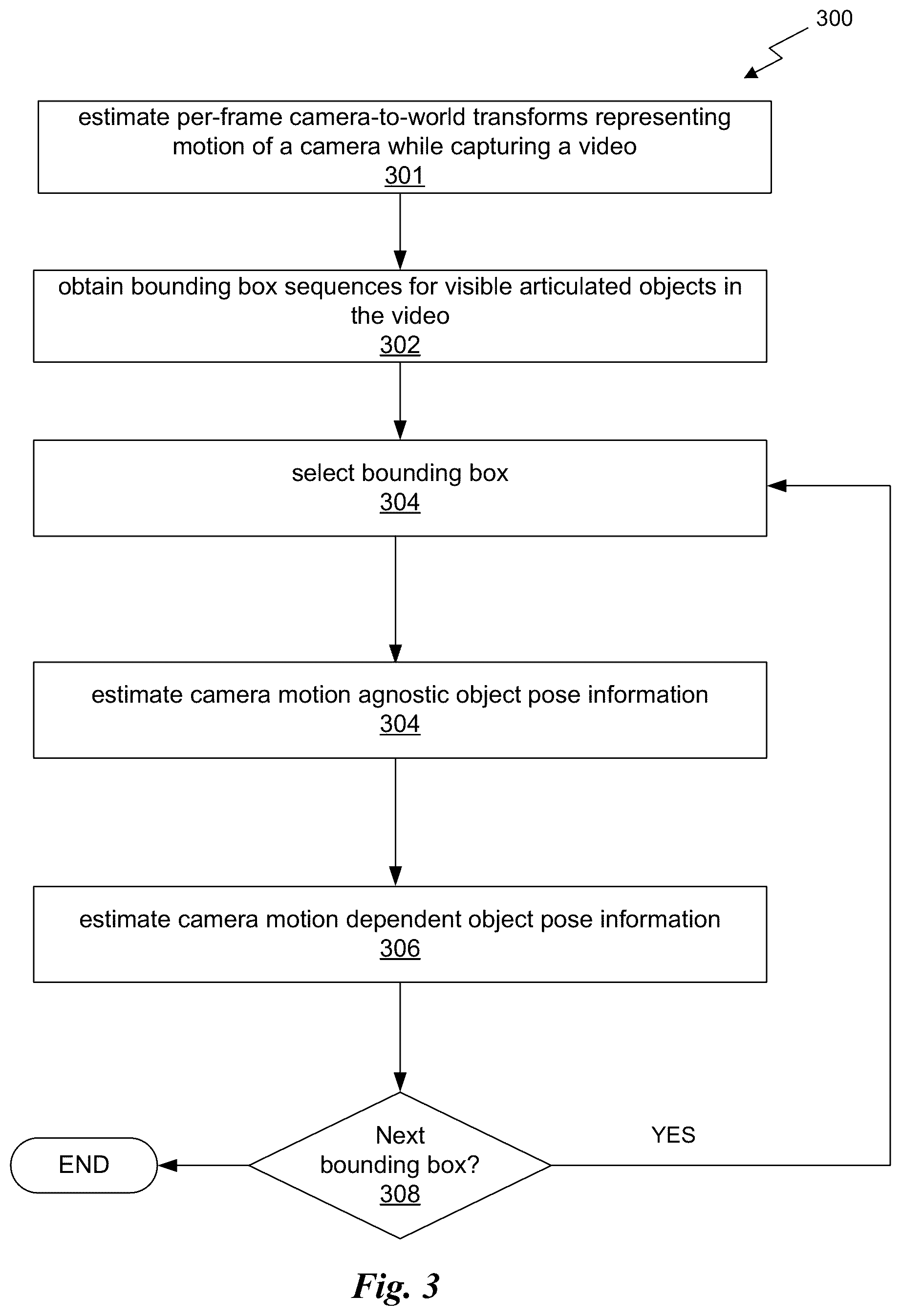Patent US12541860 Figure 3 – Camera and articulated object motion estimation from video