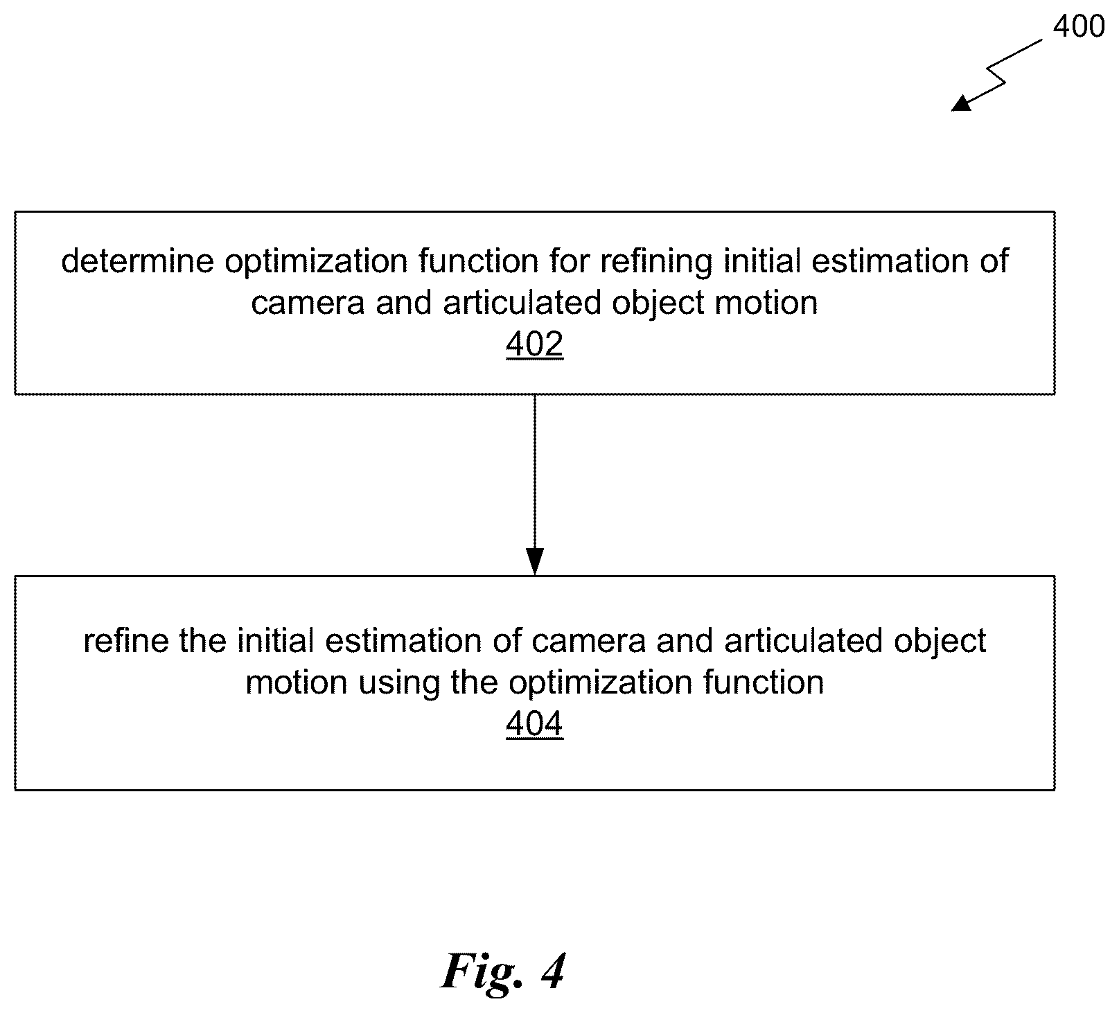 Patent US12541860 Figure 4 – Camera and articulated object motion estimation from video