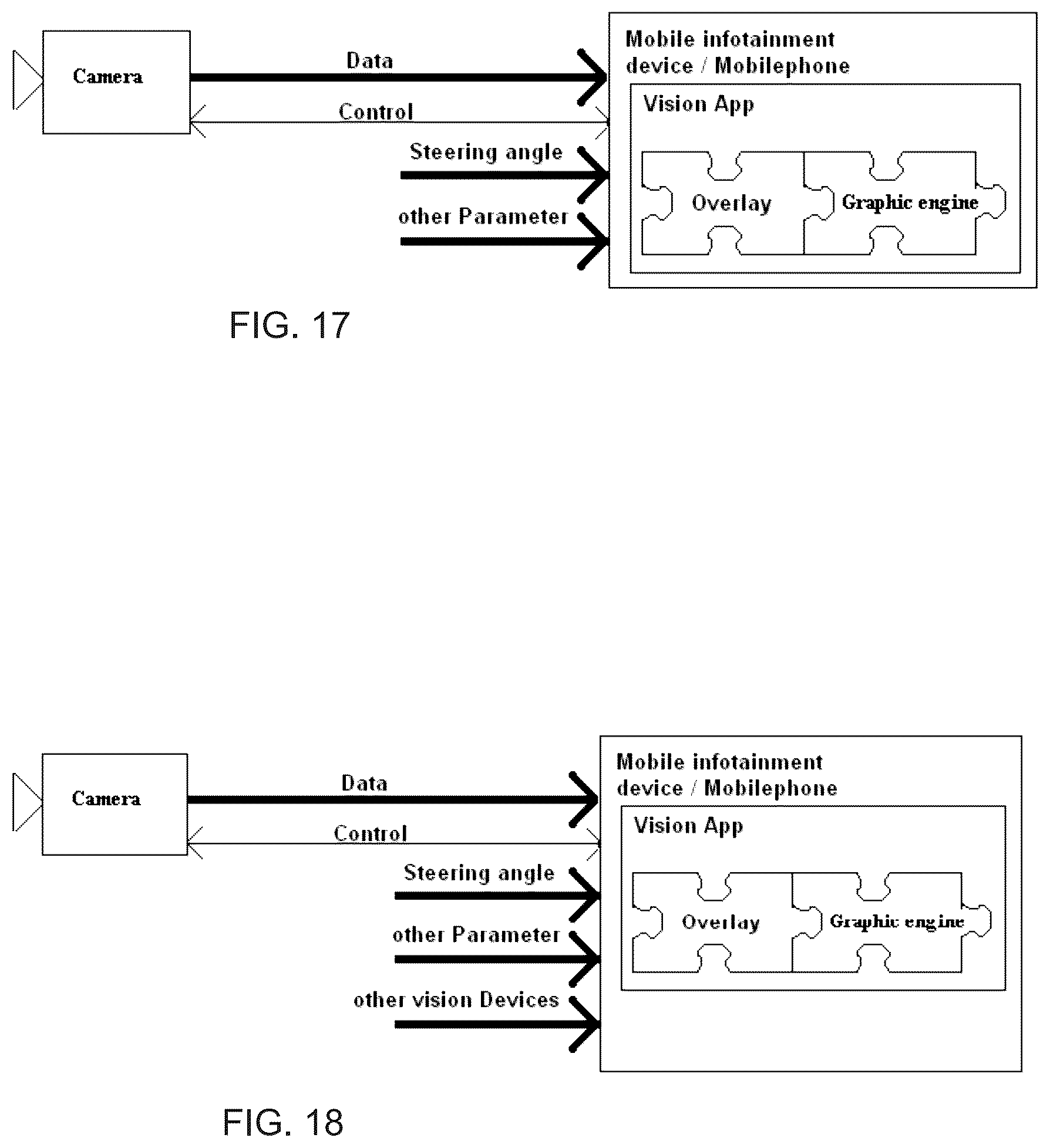 Patent US12541861 Figure 18 – Vehicular vision system