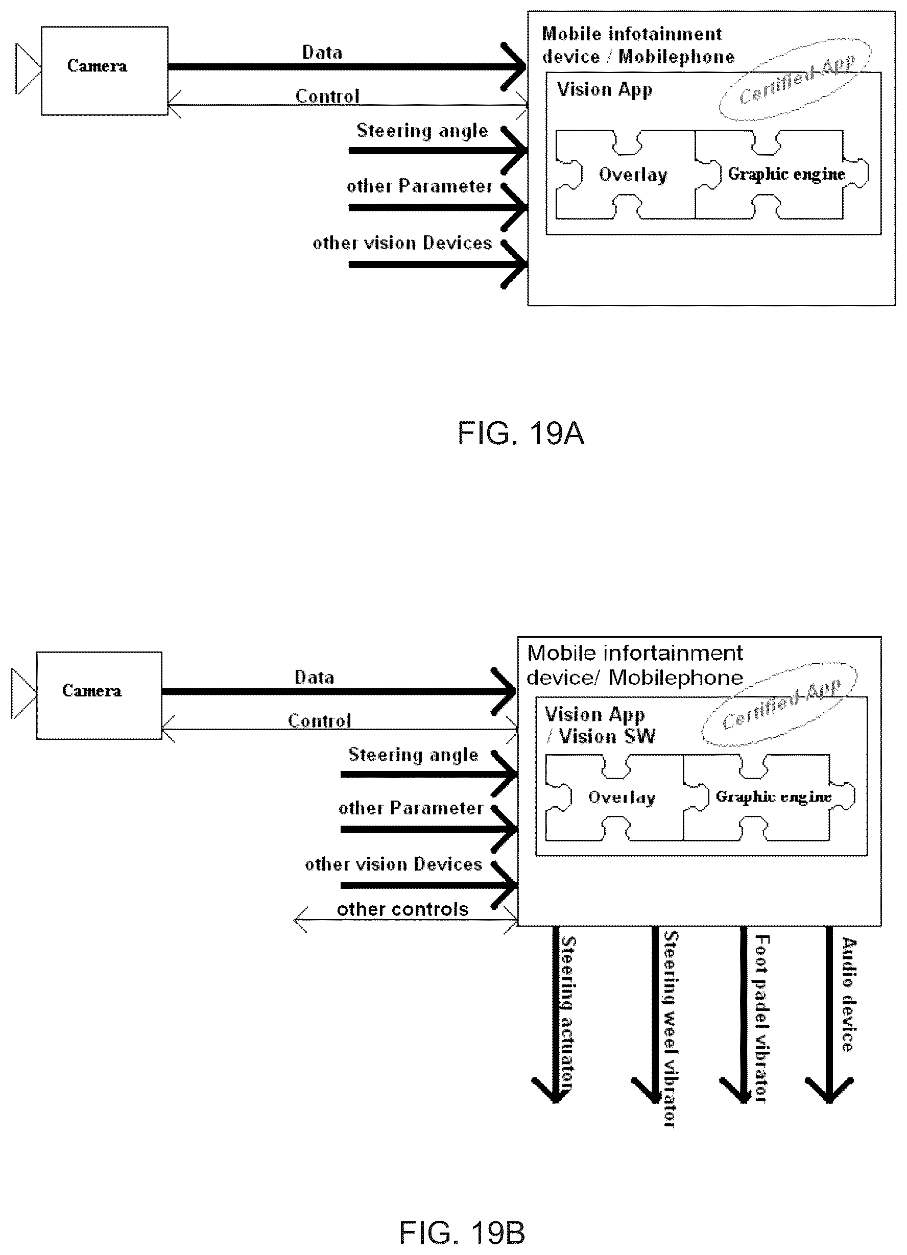 Patent US12541861 Figure 19 – Vehicular vision system
