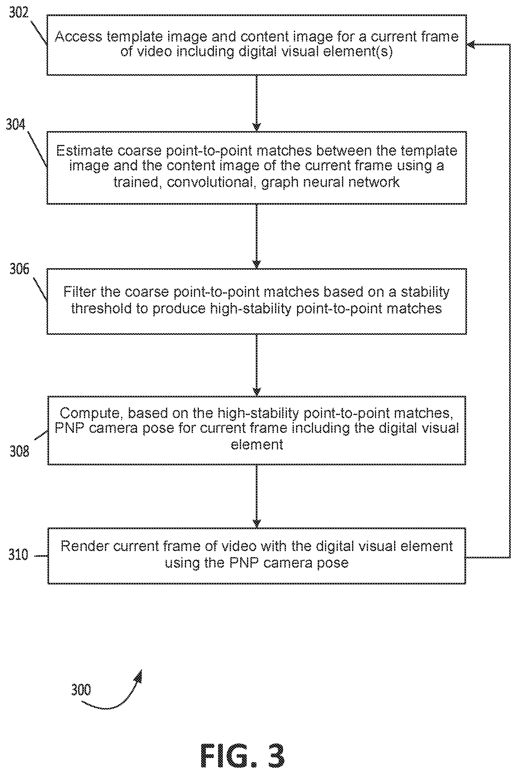 Patent US12541862 Figure 3 – Rendering augmented reality video using filtered point-to-point image matches to compute perspective-n-point camera poses