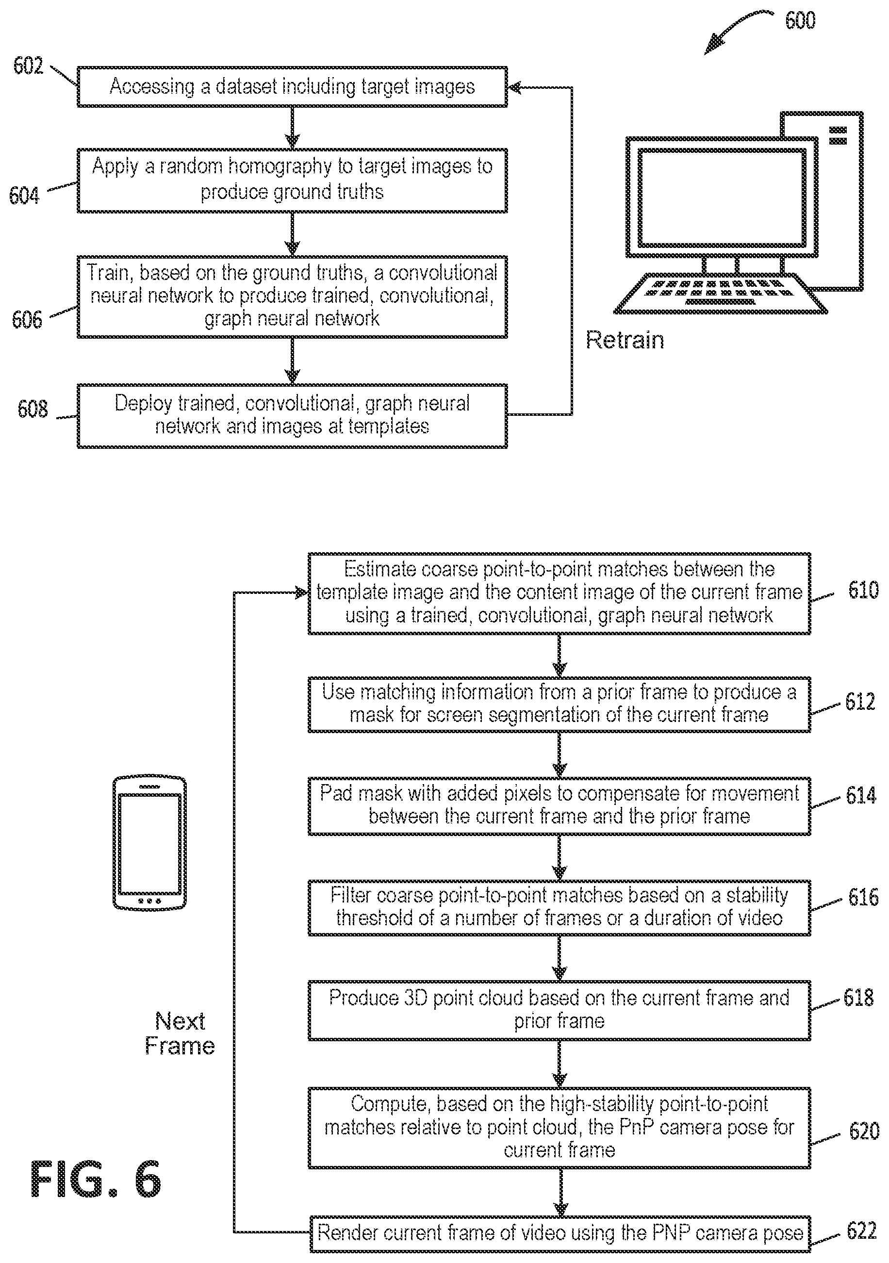 Patent US12541862 Figure 6 – Rendering augmented reality video using filtered point-to-point image matches to compute perspective-n-point camera poses