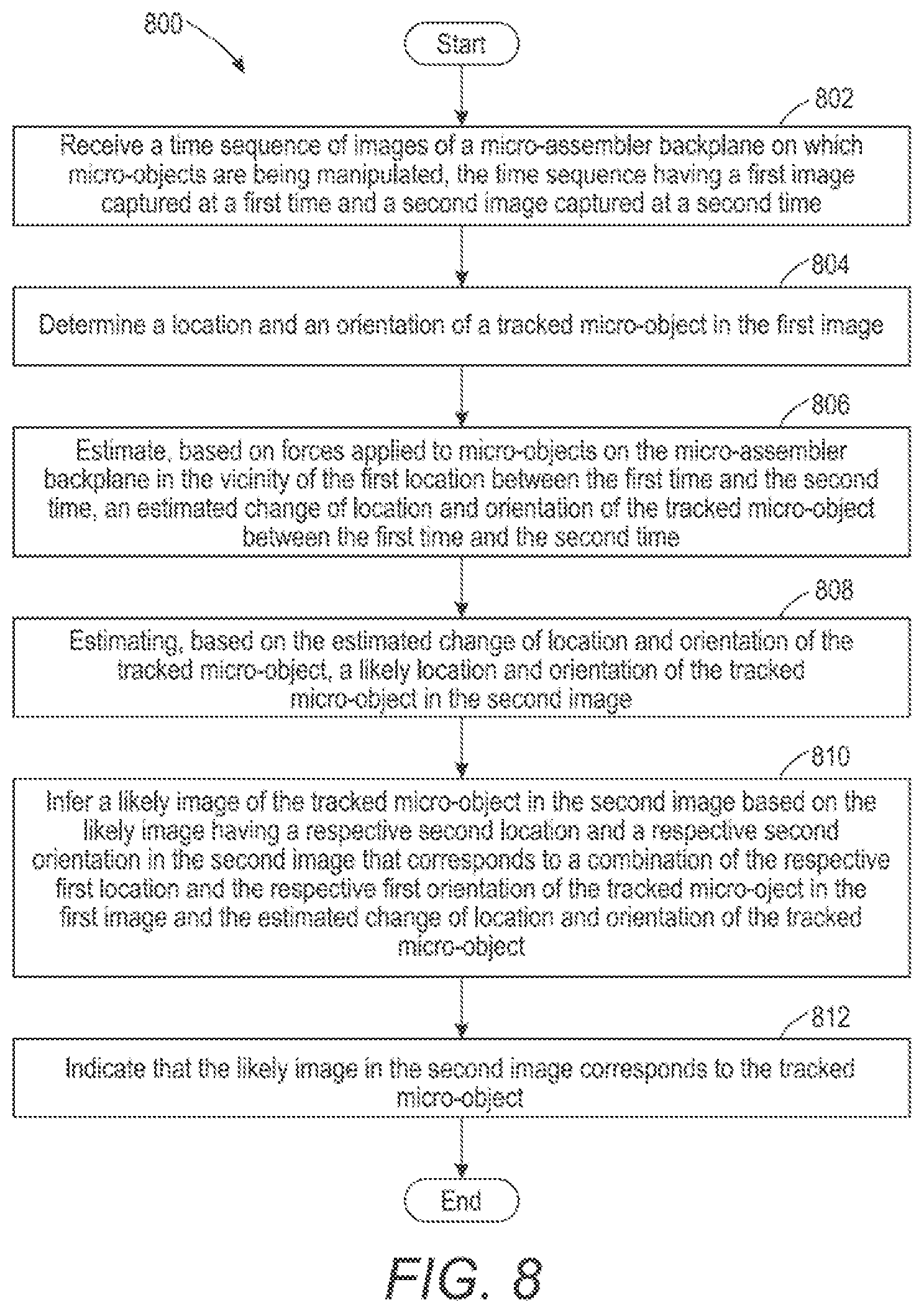 Patent US12541863 Figure 7 – Micro-object movement monitor to observe controlled micro-object movement
