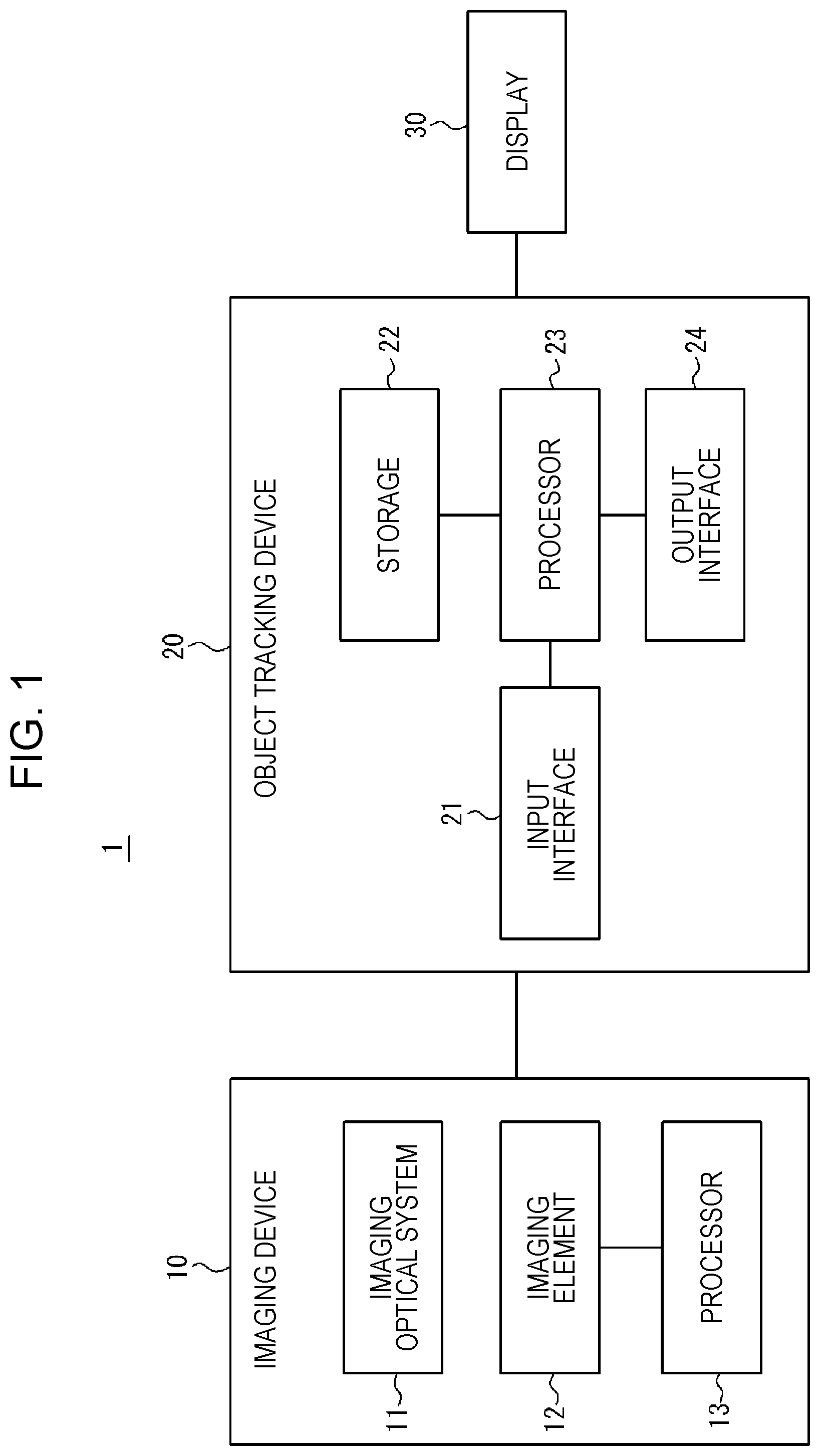 Patent US12541864 Figure 1 – Object tracking device and object tracking method