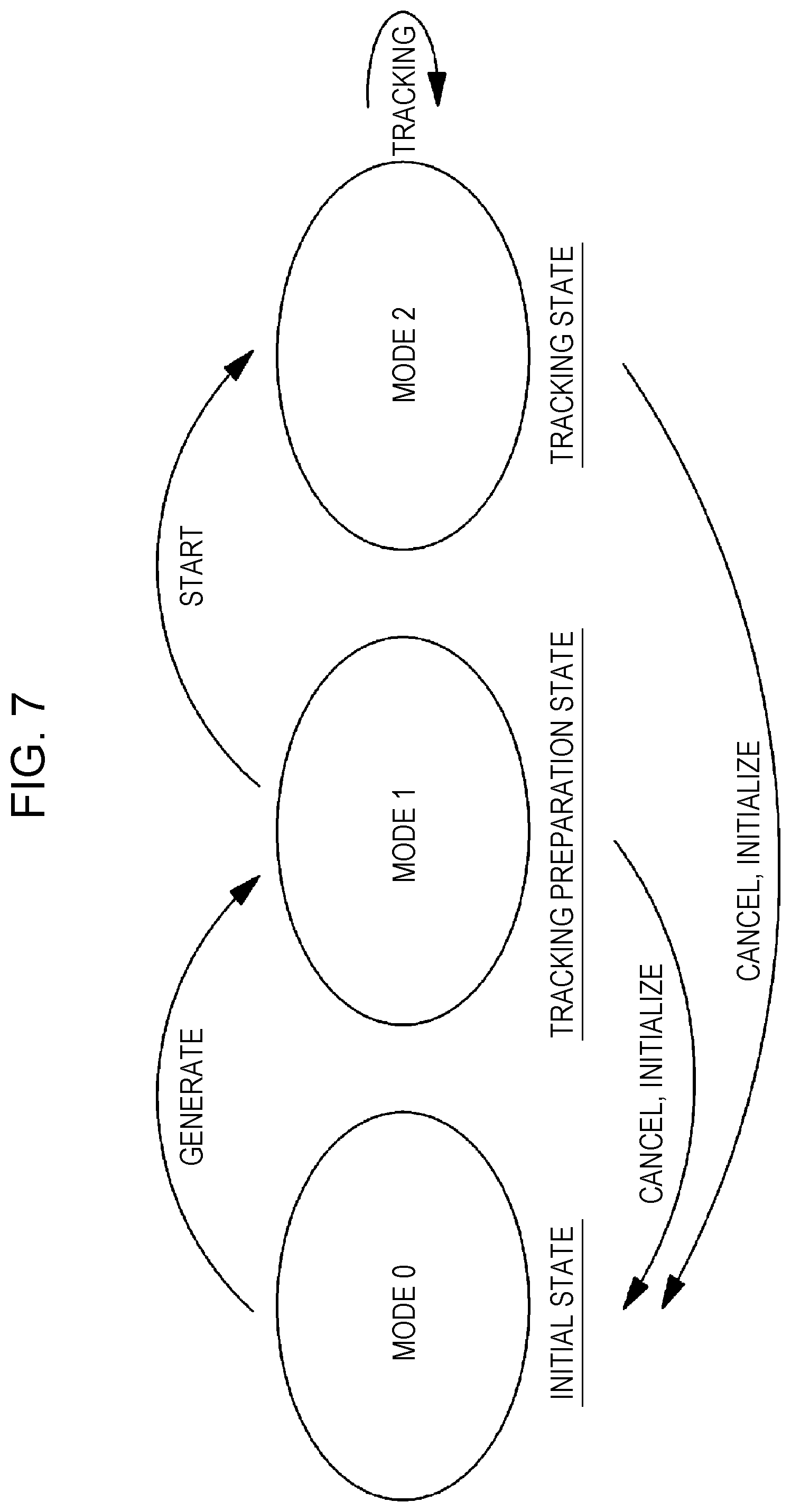 Patent US12541864 Figure 7 – Object tracking device and object tracking method