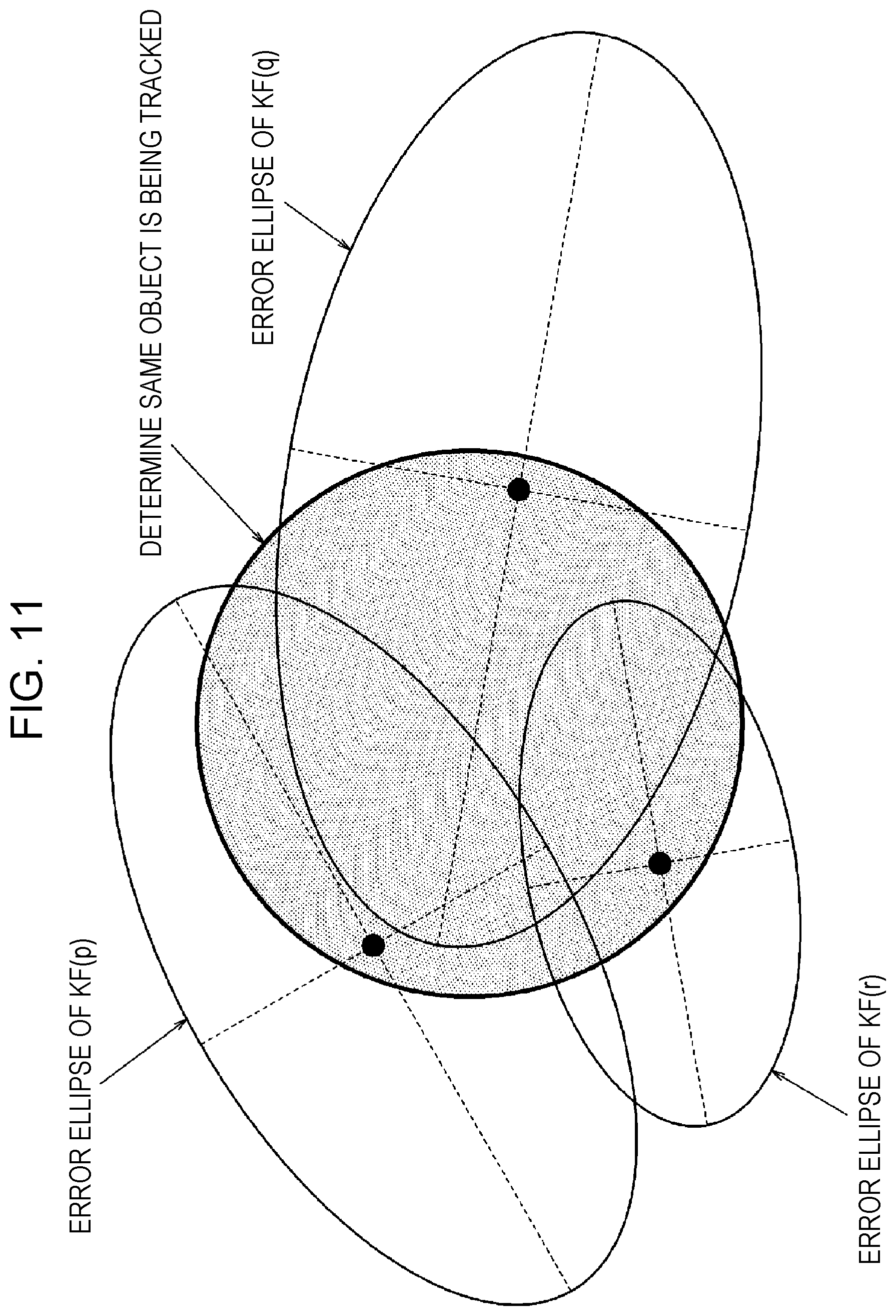Patent US12541864 Figure 11 – Object tracking device and object tracking method