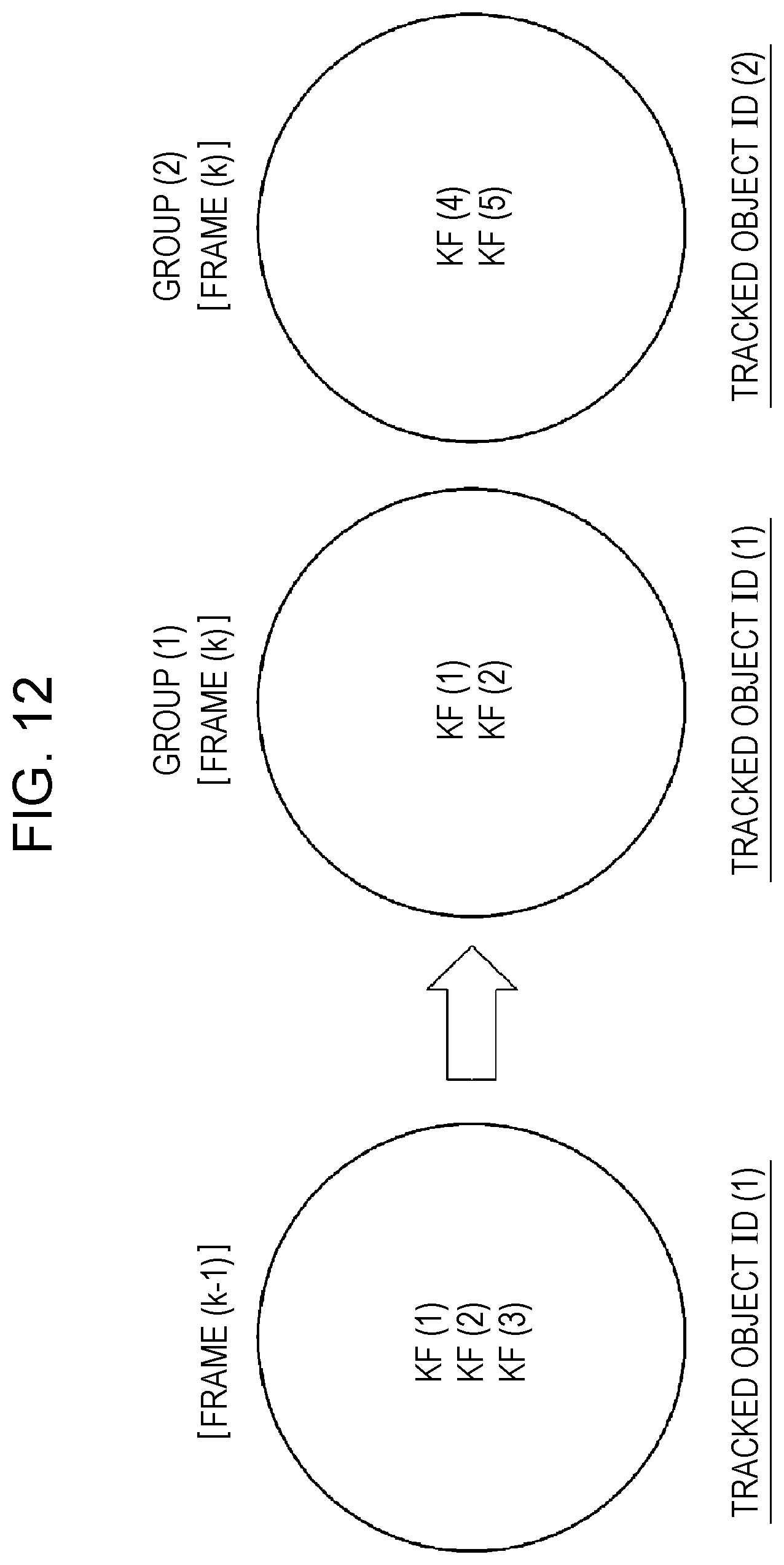Patent US12541864 Figure 12 – Object tracking device and object tracking method