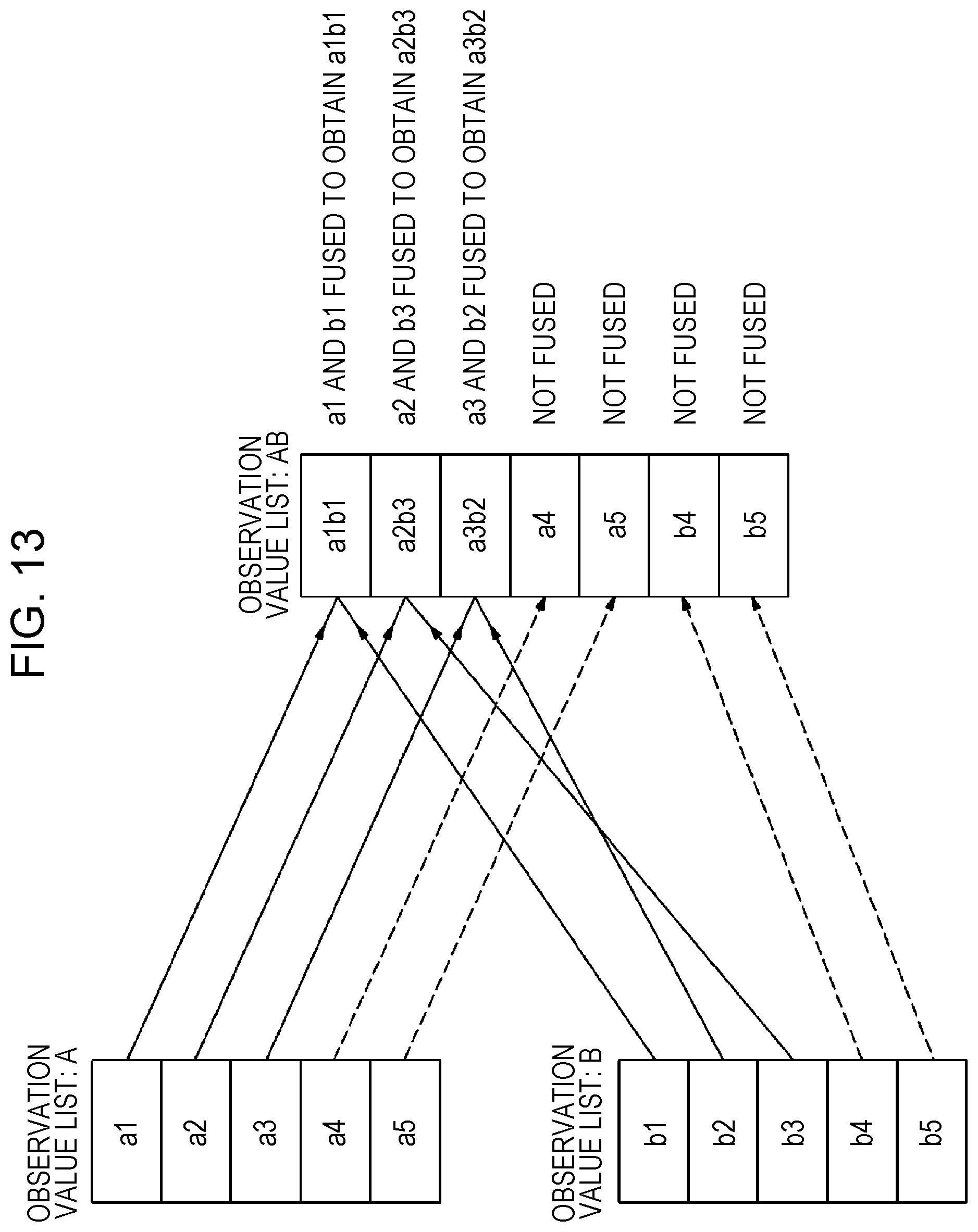 Patent US12541864 Figure 13 – Object tracking device and object tracking method