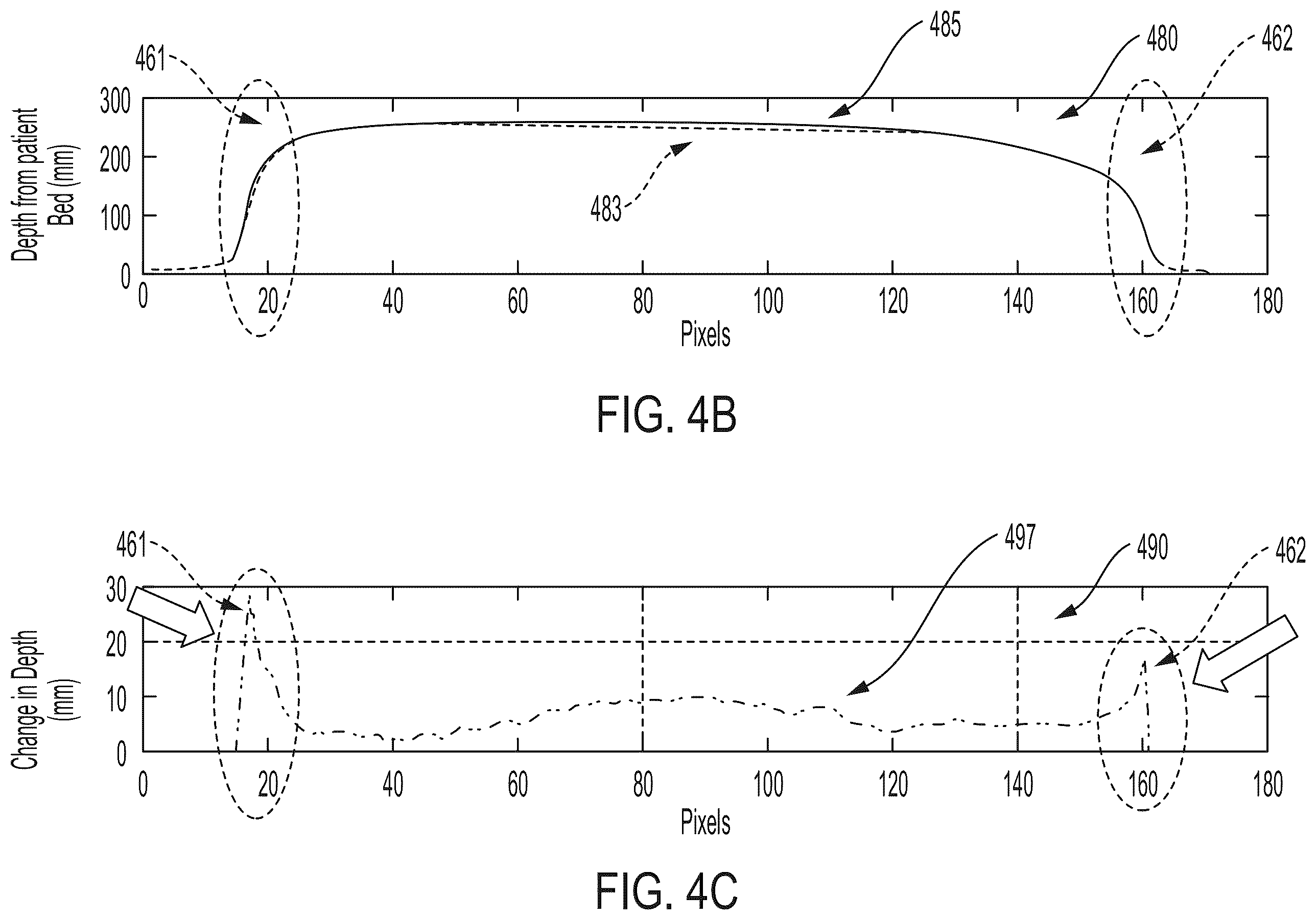 Patent US12541867 Figure 5 – Edge handling methods for associated depth sensing camera devices, systems, and methods