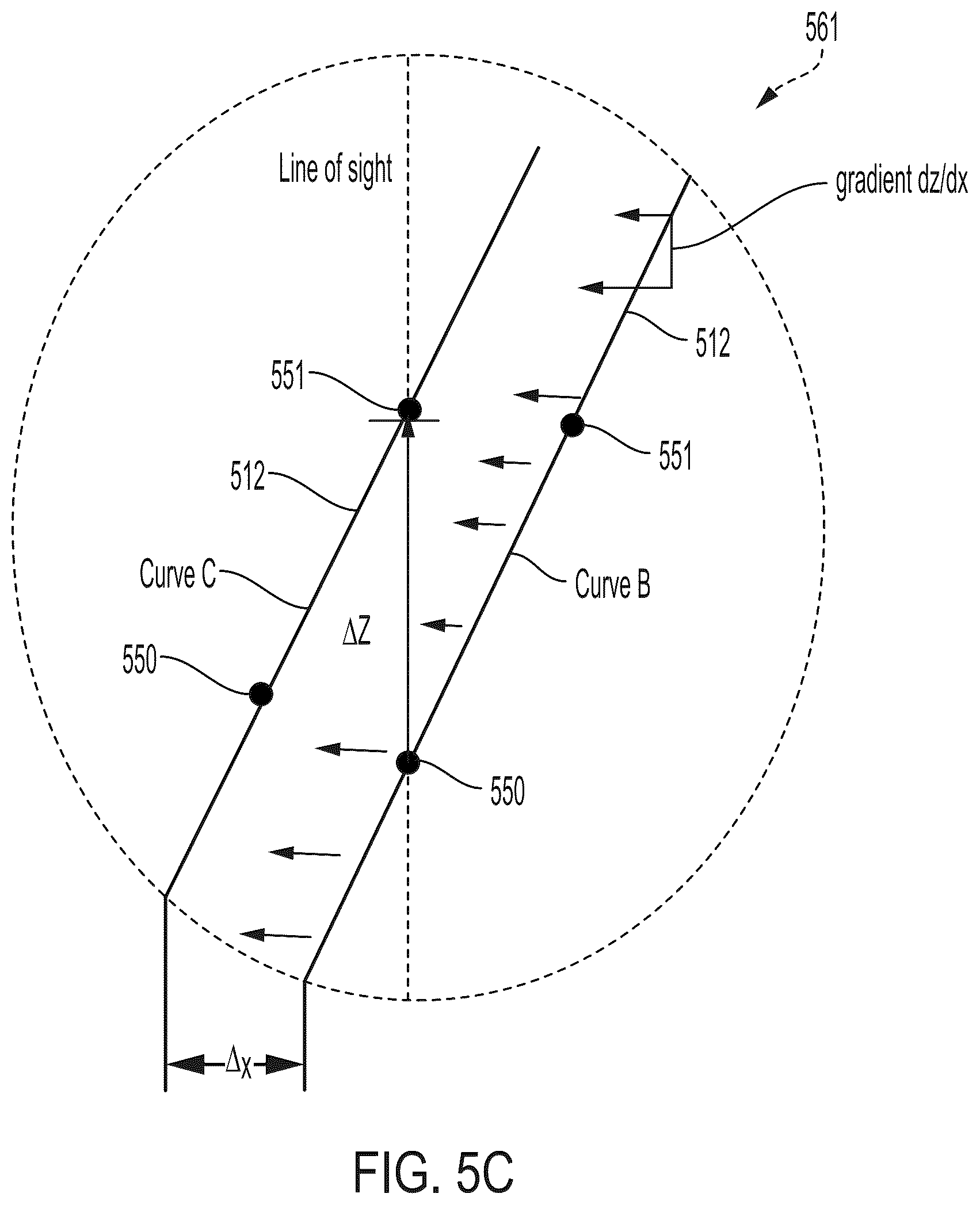 Patent US12541867 Figure 7 – Edge handling methods for associated depth sensing camera devices, systems, and methods