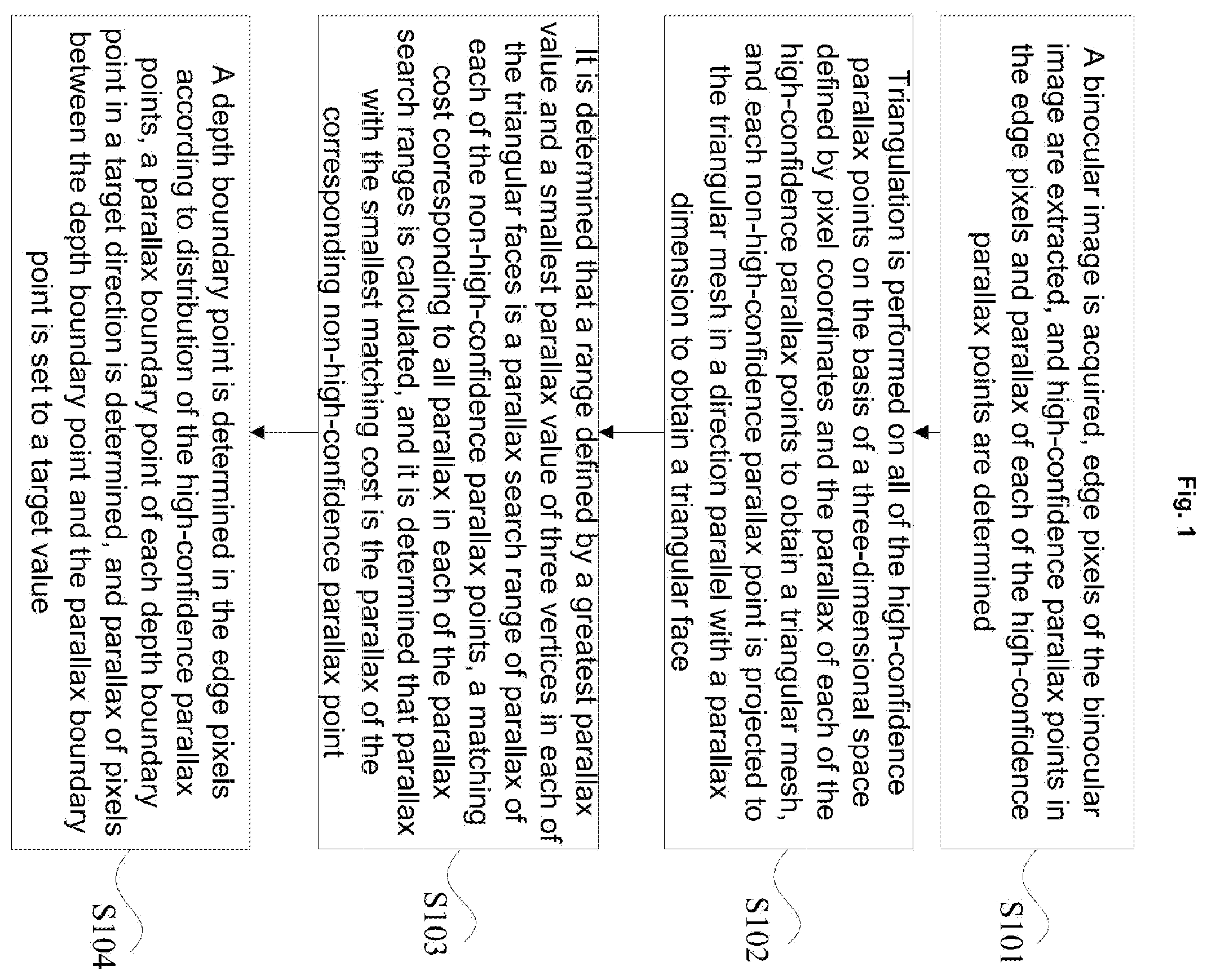 Patent US12541868 Figure 1 – Image registration method and apparatus, electronic apparatus, and storage medium