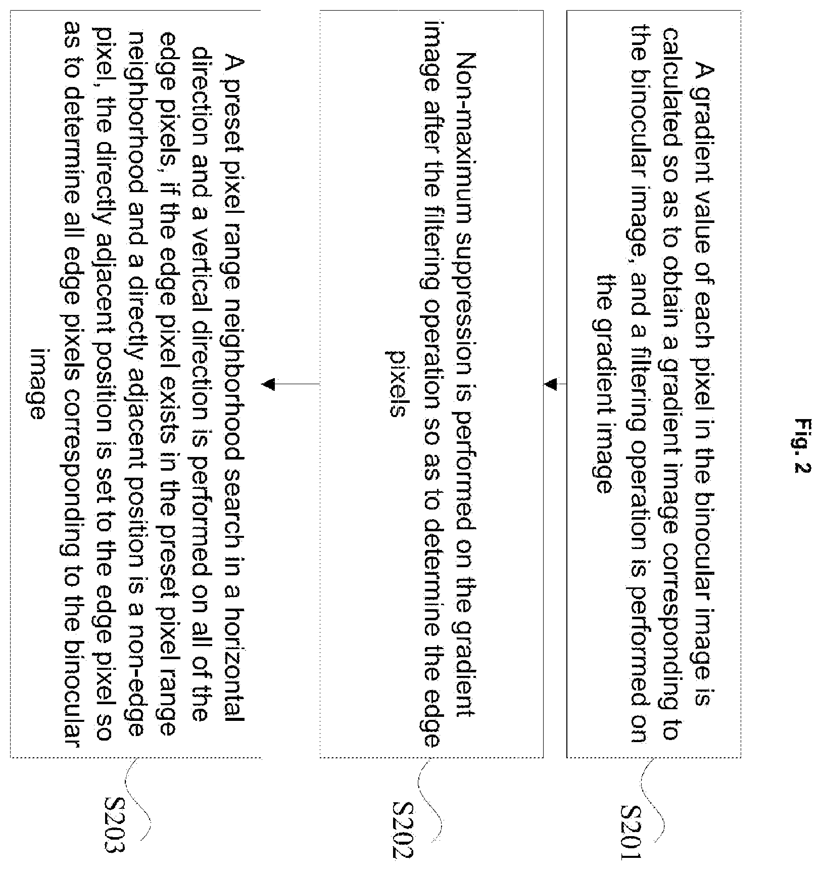 Patent US12541868 Figure 2 – Image registration method and apparatus, electronic apparatus, and storage medium