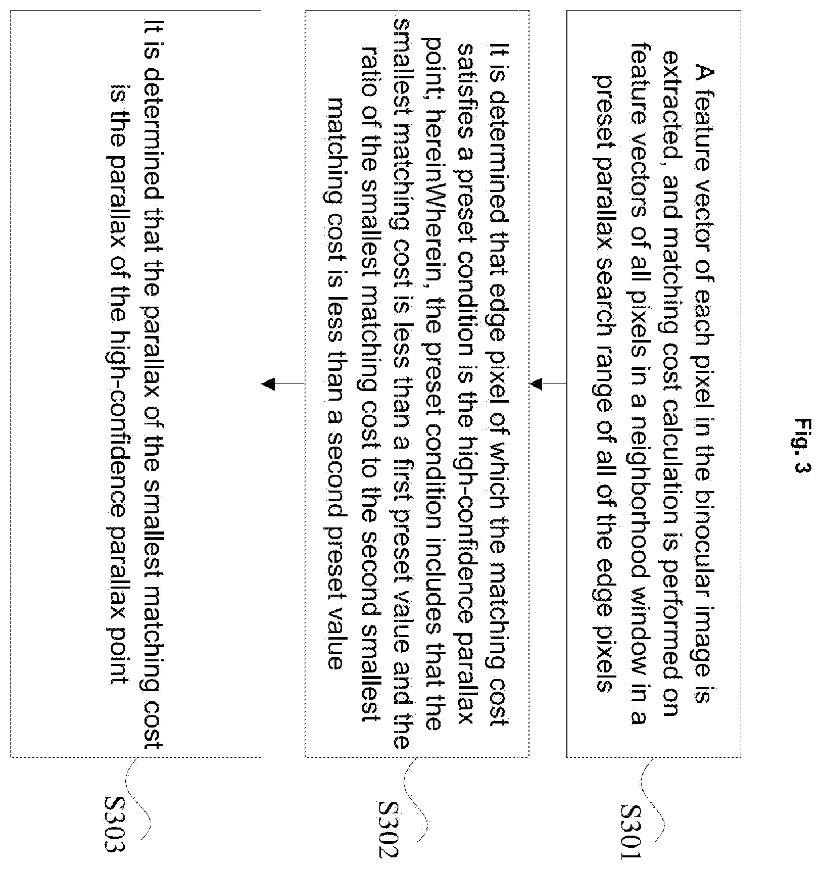 Patent US12541868 Figure 3 – Image registration method and apparatus, electronic apparatus, and storage medium