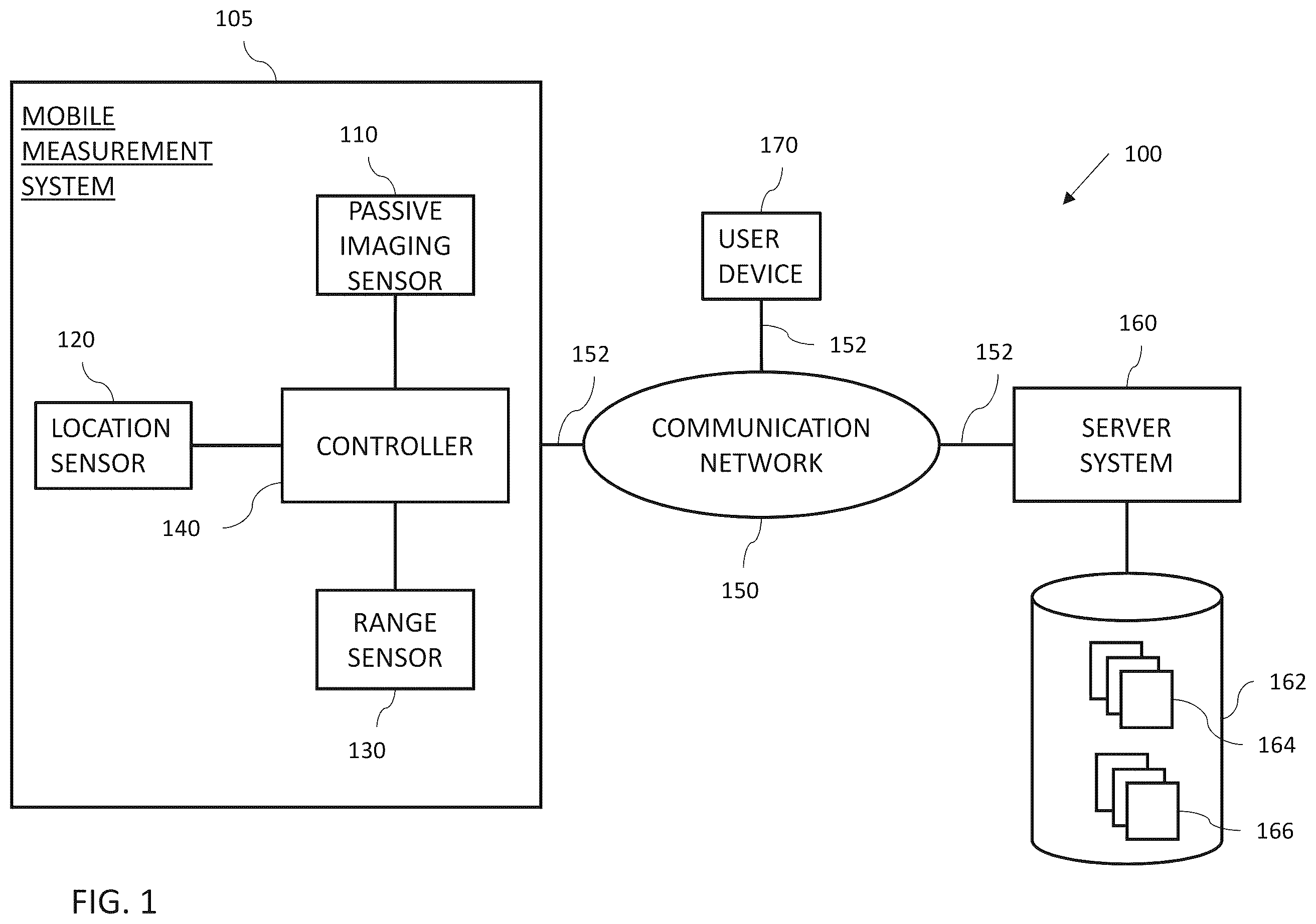 Patent US12541871 Figure 1 – Systems and method for remote object measurement