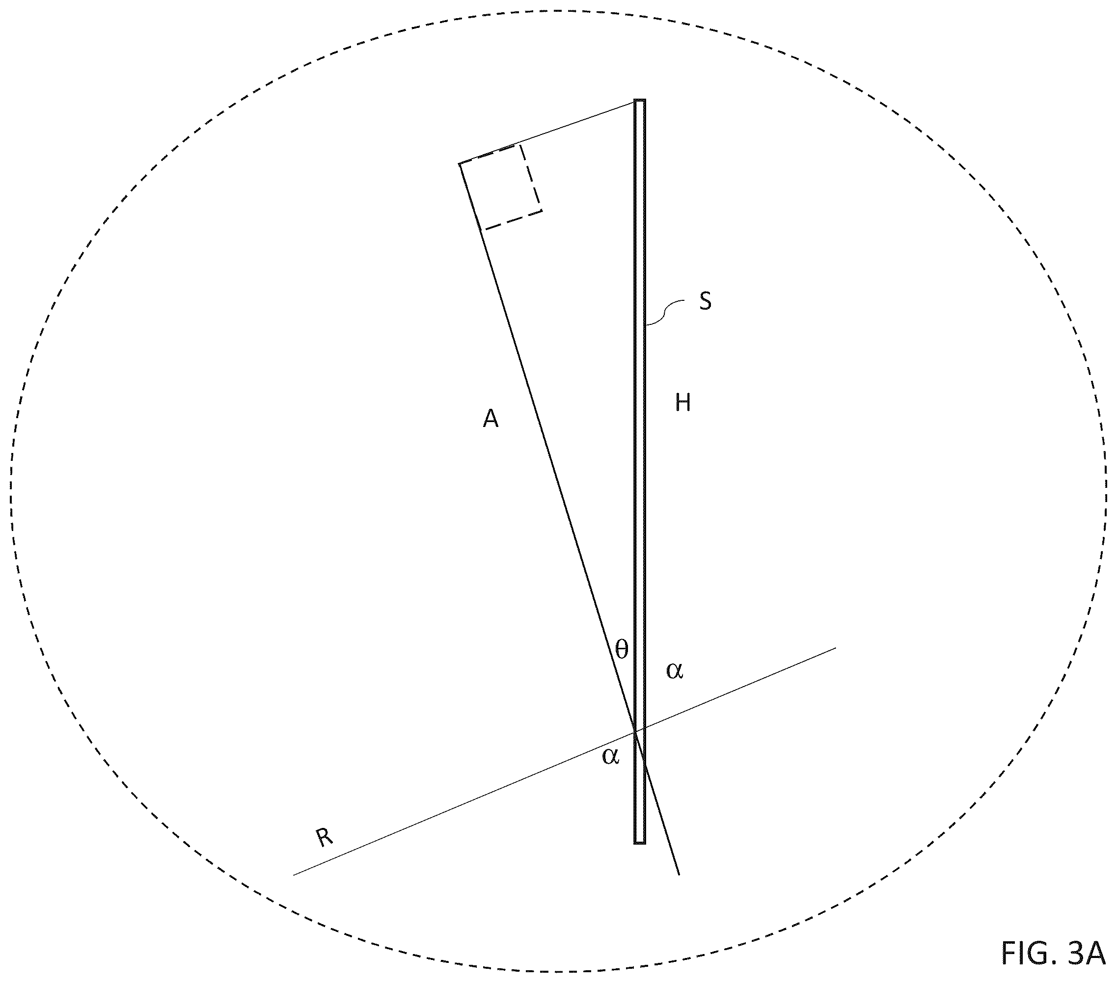 Patent US12541871 Figure 6 – Systems and method for remote object measurement