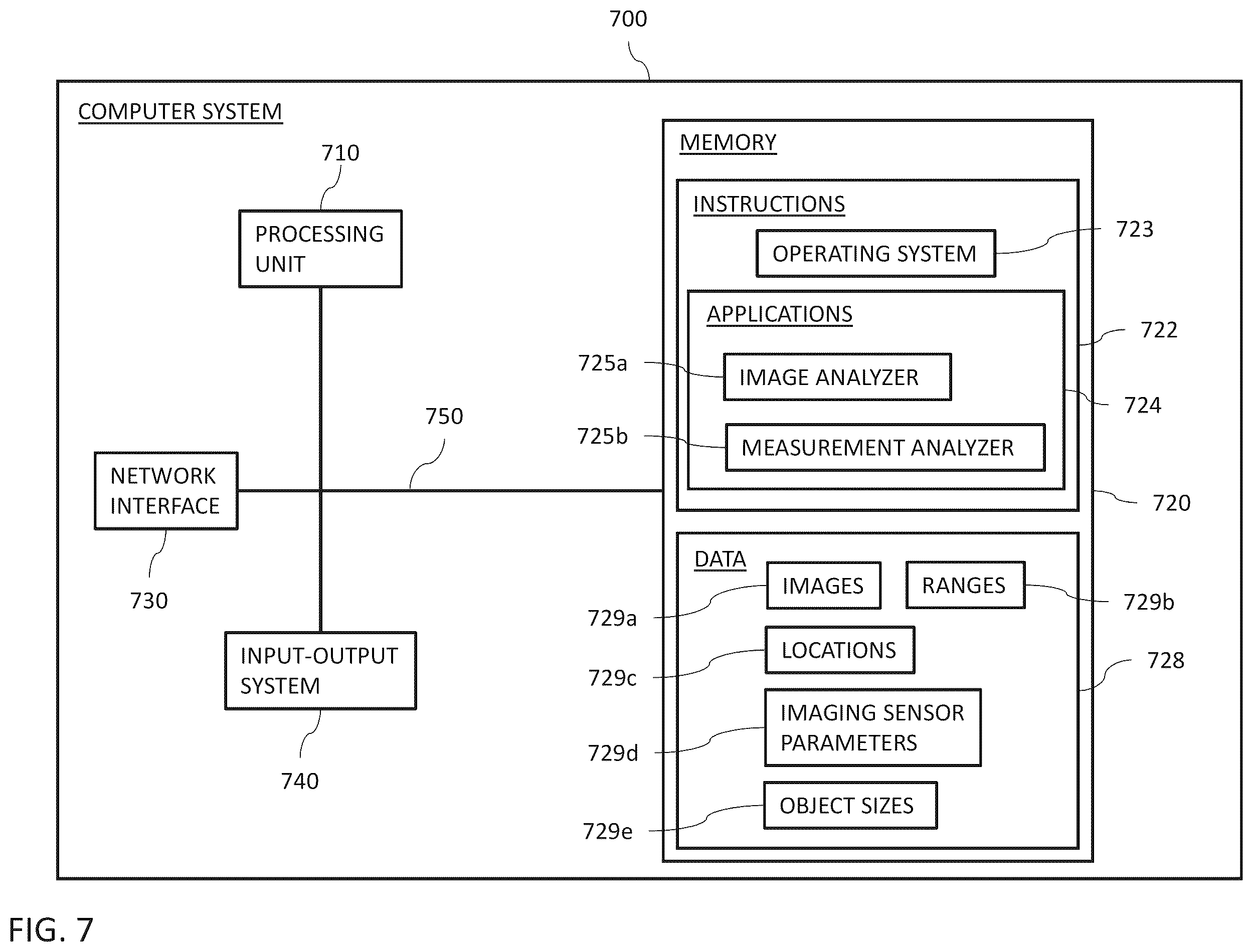 Patent US12541871 Figure 11 – Systems and method for remote object measurement