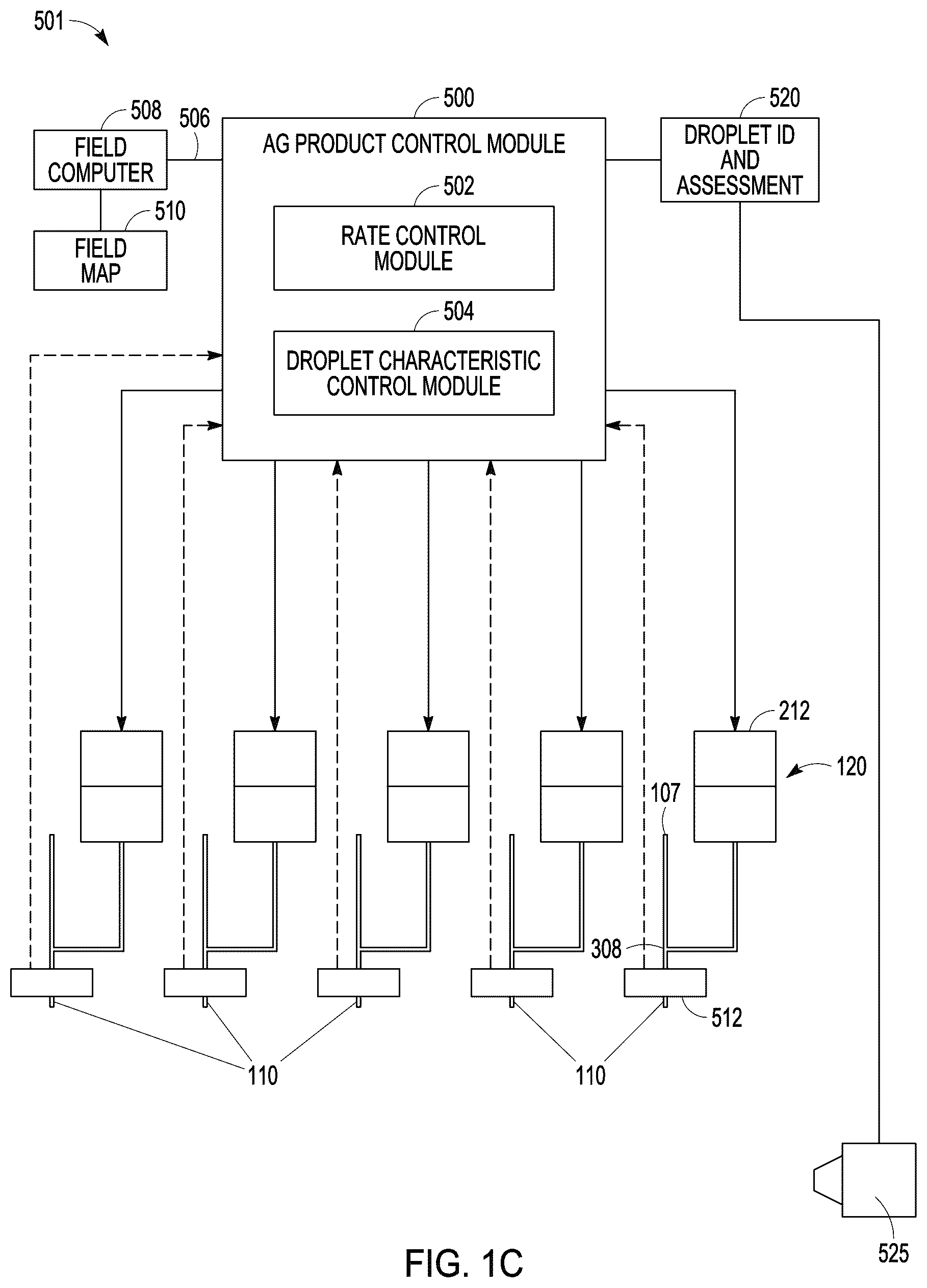 Patent US12541872 Figure 3 – Determination of droplet characteristics