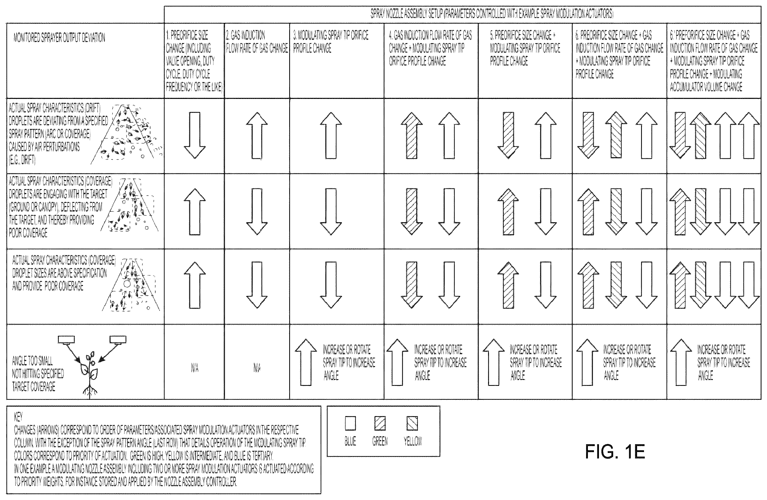 Patent US12541872 Figure 5 – Determination of droplet characteristics