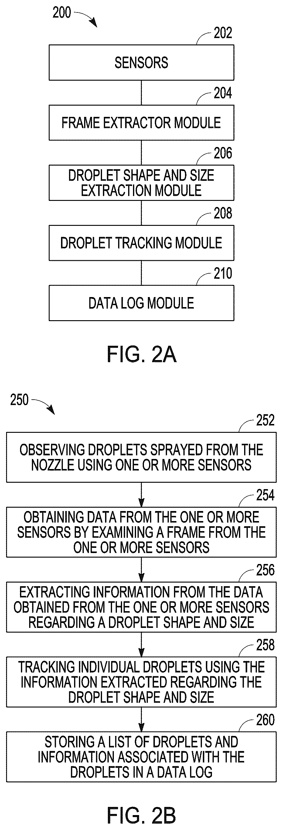 Patent US12541872 Figure 6 – Determination of droplet characteristics