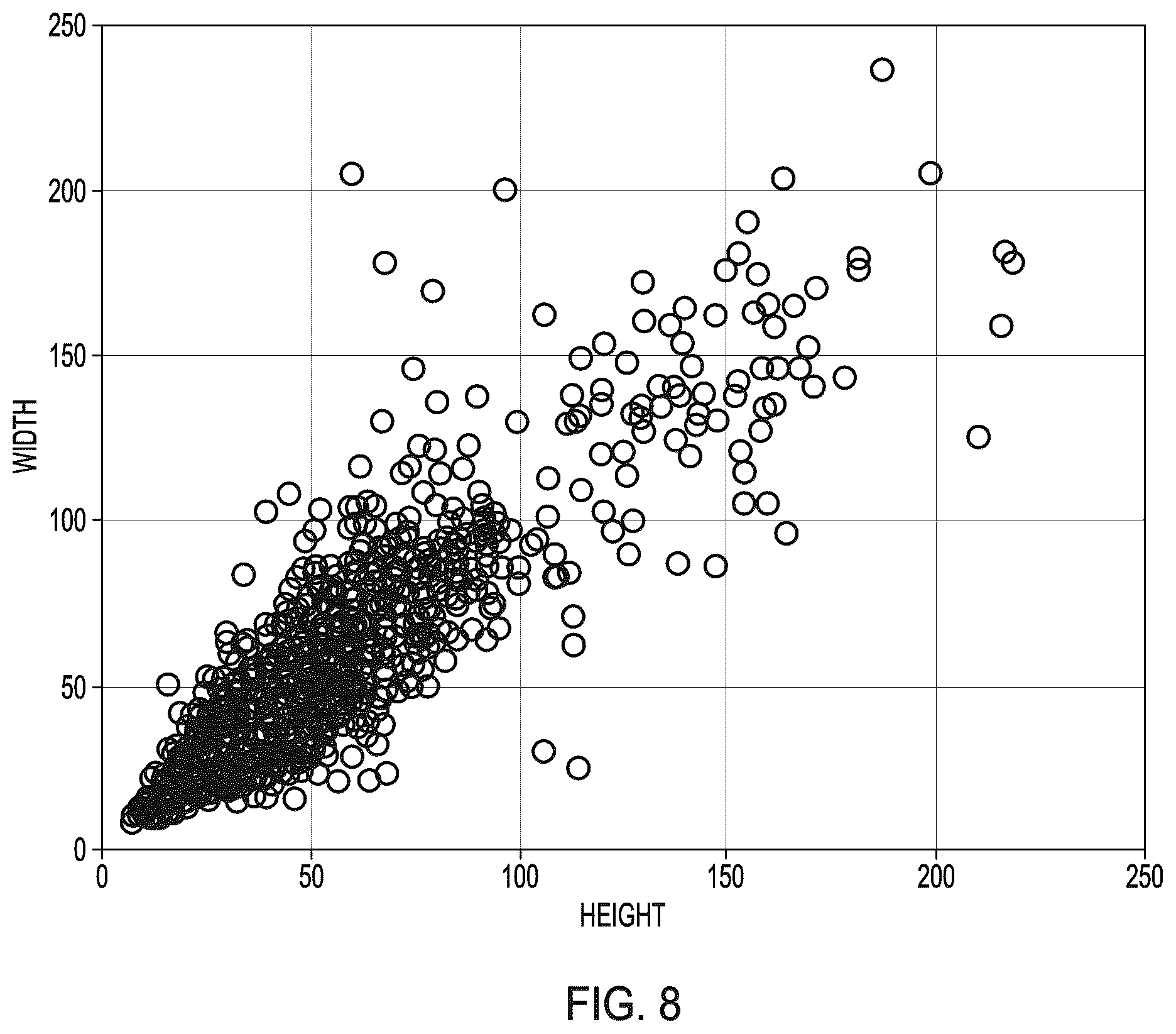 Patent US12541872 Figure 14 – Determination of droplet characteristics