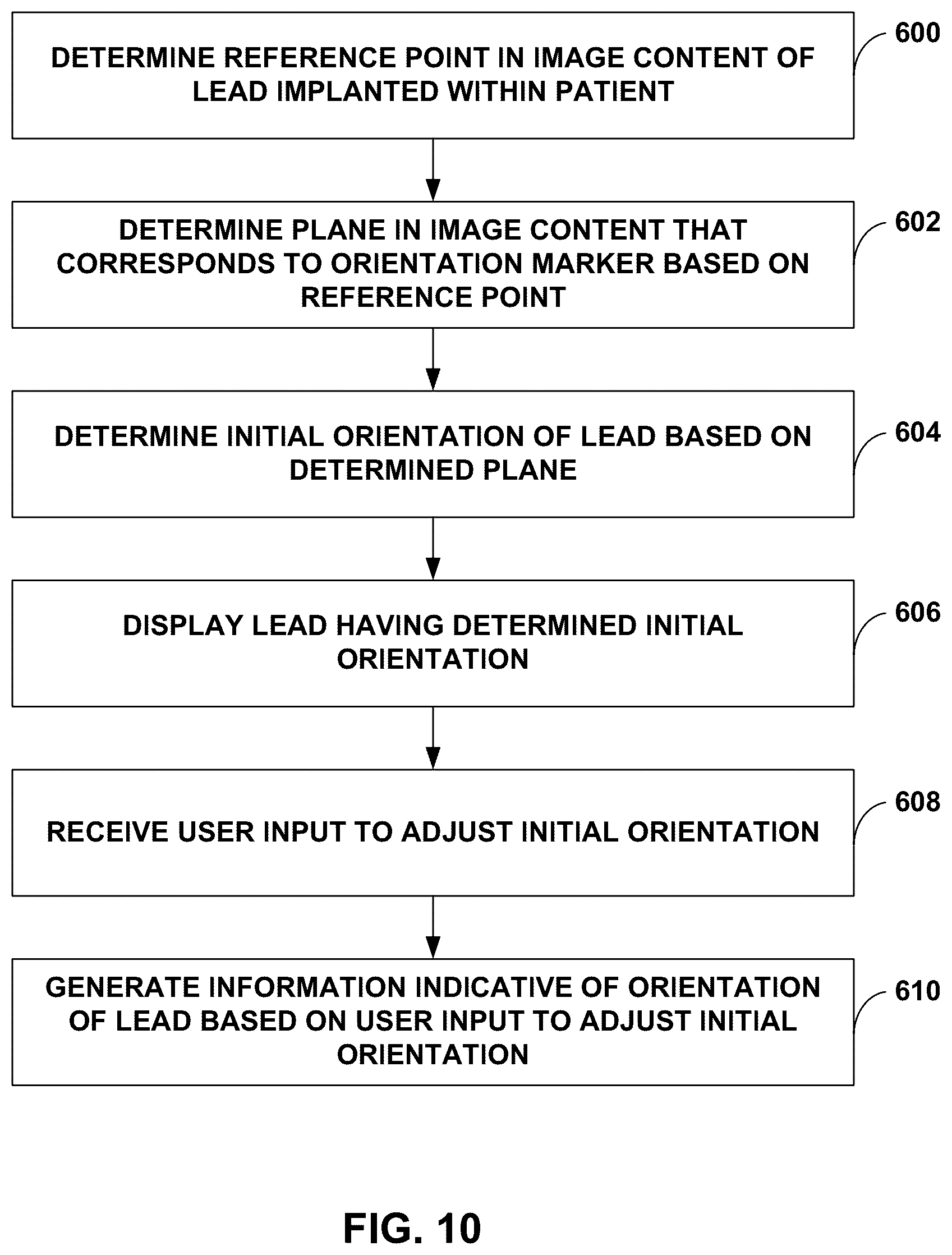 Patent US12541874 Figure 10 – Lead orientation determination for electrical stimulation therapy