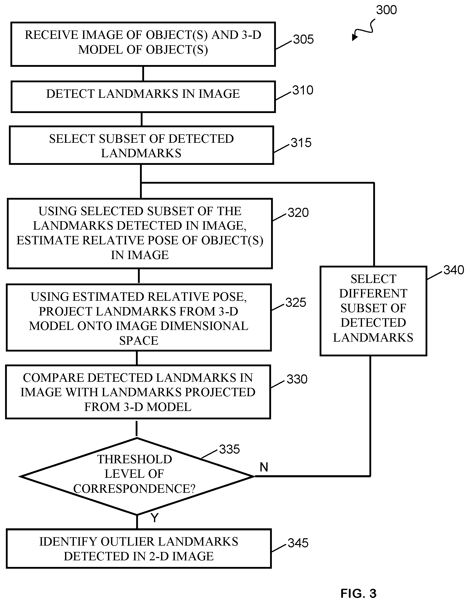 Patent US12541876 Figure 2 – Processing images of objects and object portions, including multi-object arrangements and deformed objects