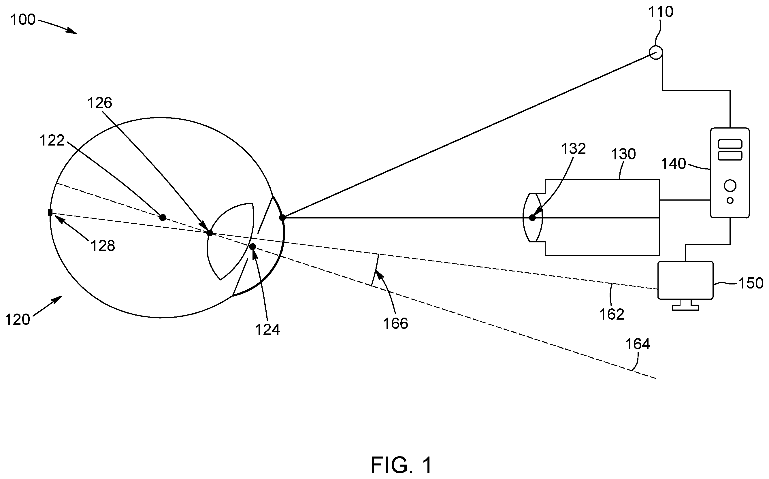 Patent US12541878 Figure 1 – Methods and systems for gaze tracking and gaze tracking calibration