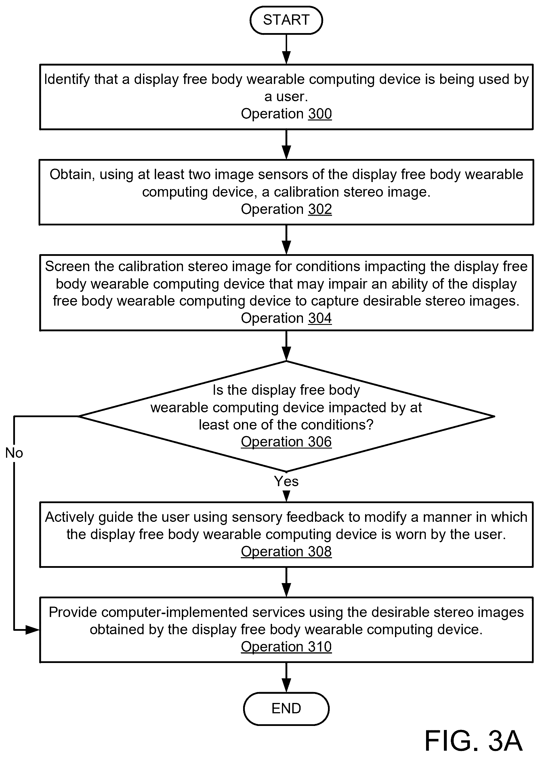 Patent US12541881 Figure 6 – Managing operation of a display free body wearable computing device