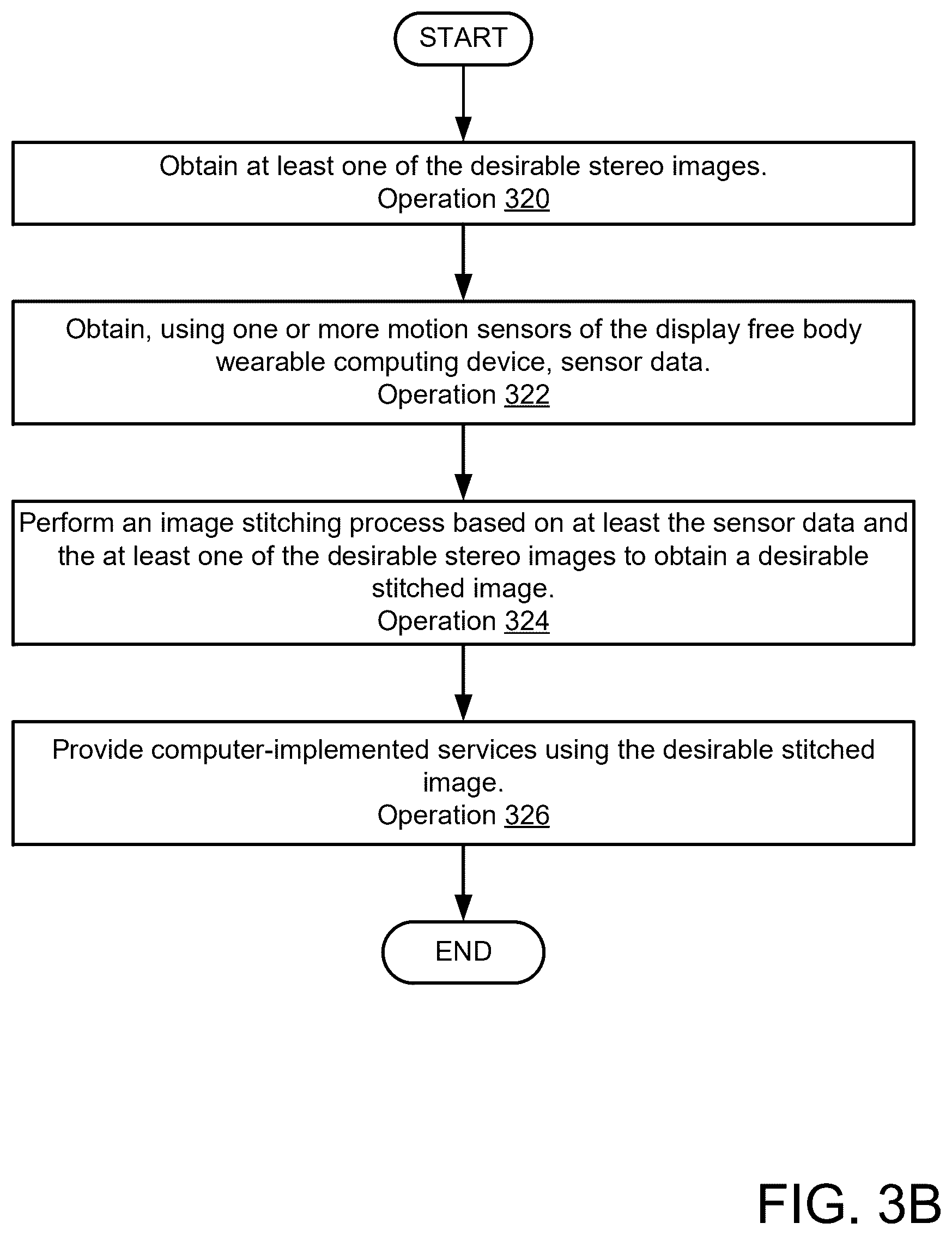 Patent US12541881 Figure 7 – Managing operation of a display free body wearable computing device