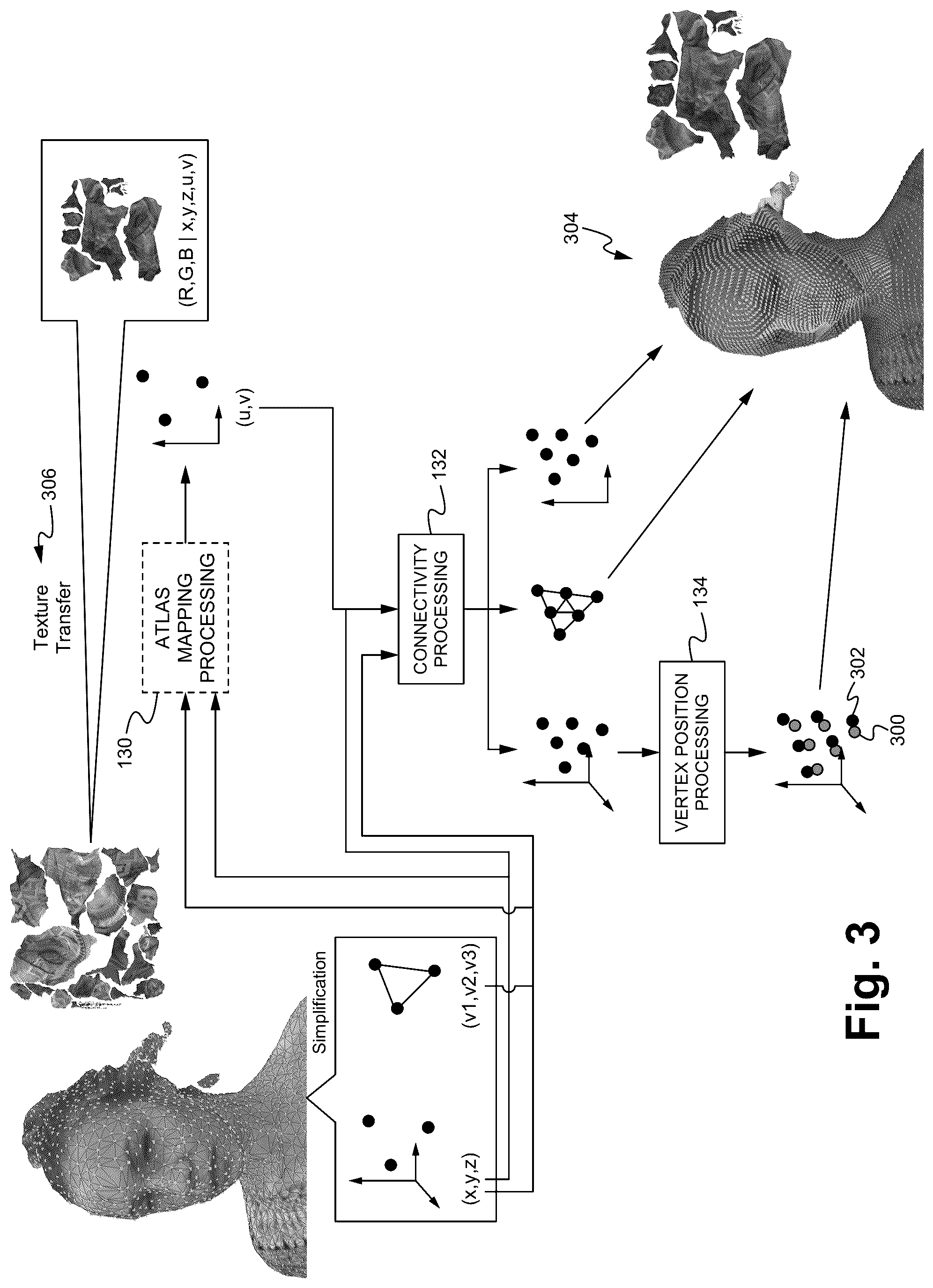 Patent US12541884 Figure 3 – V3C syntax extension for mesh compression