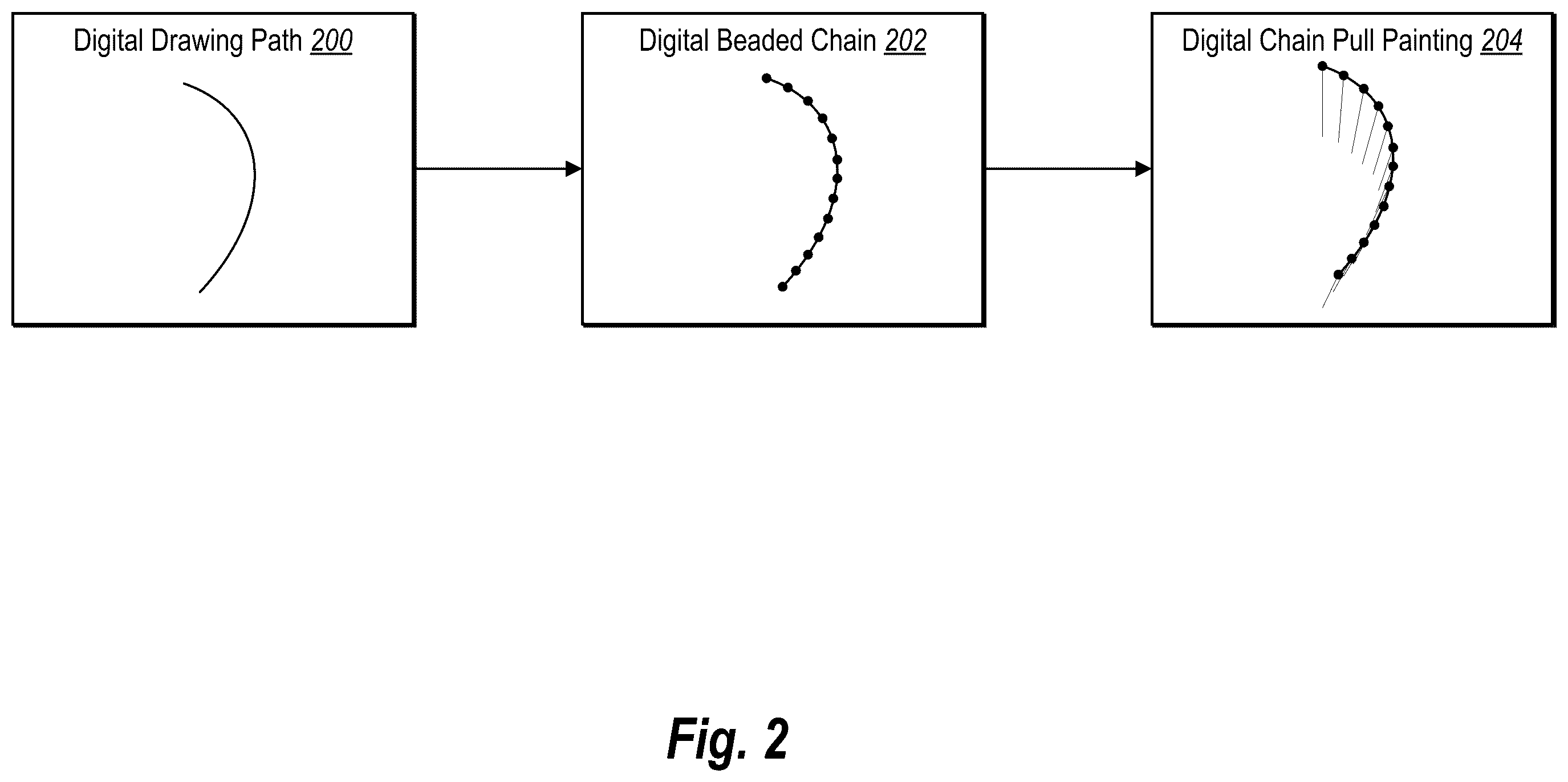 Patent US12541891 Figure 2 – Generating chain pull painting styles in digital applications