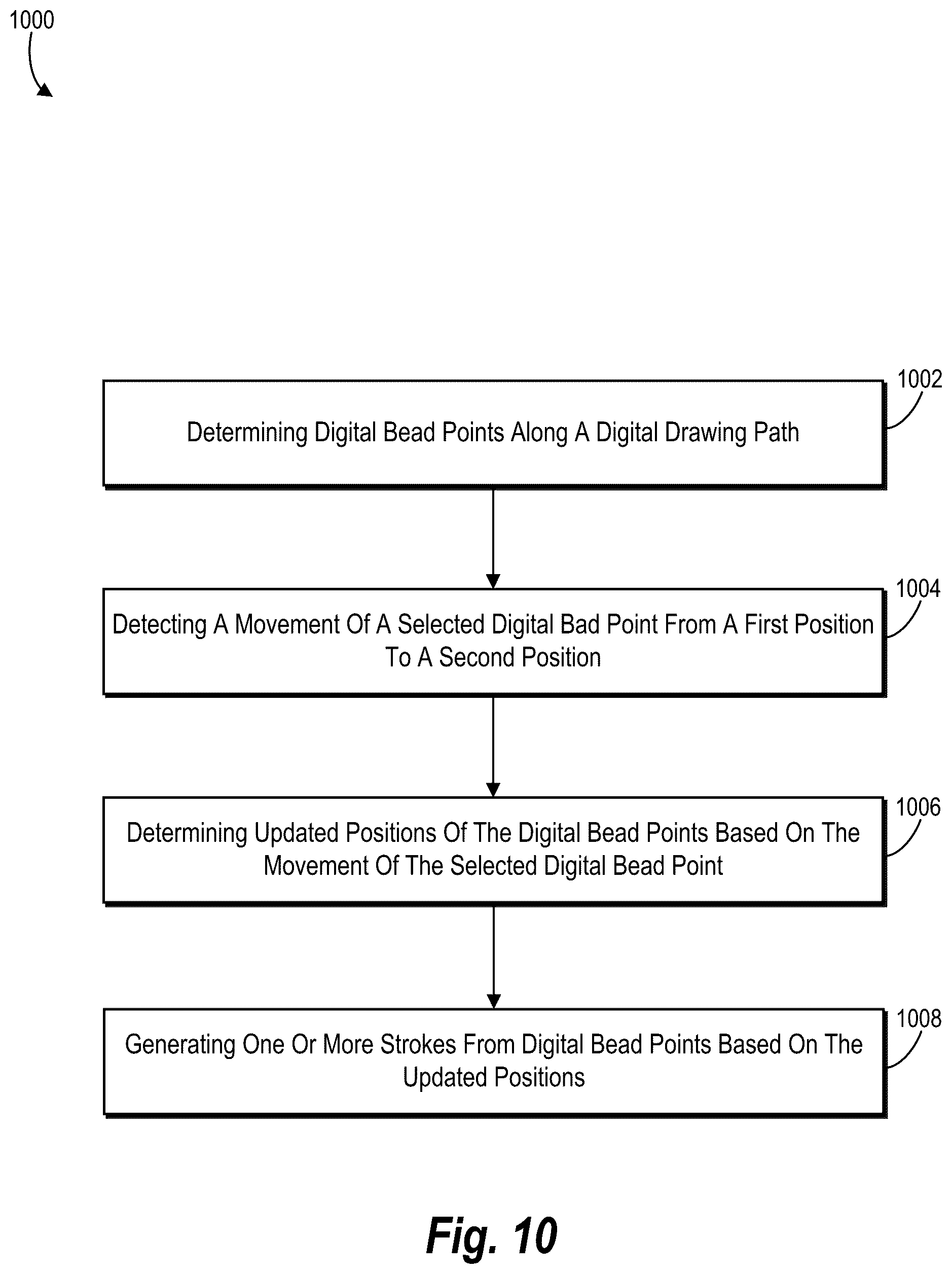 Patent US12541891 Figure 12 – Generating chain pull painting styles in digital applications