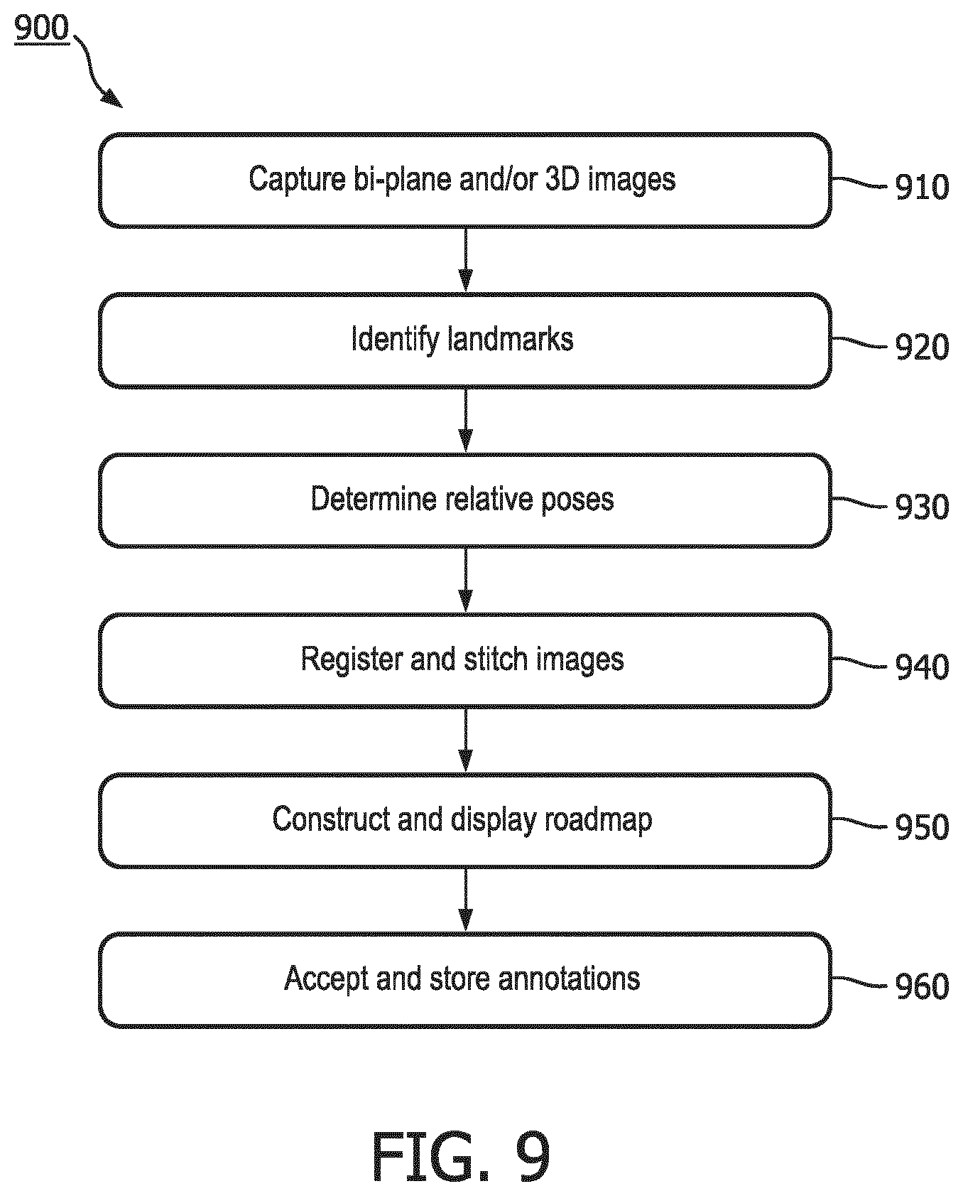 Patent US12541893 Figure 9 – Bi-plane and three-dimensional ultrasound image acquisition for generating roadmap images, and associated systems and devices