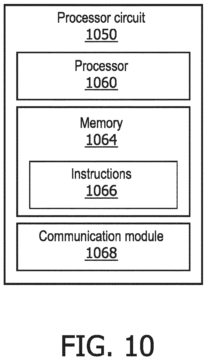 Patent US12541893 Figure 10 – Bi-plane and three-dimensional ultrasound image acquisition for generating roadmap images, and associated systems and devices