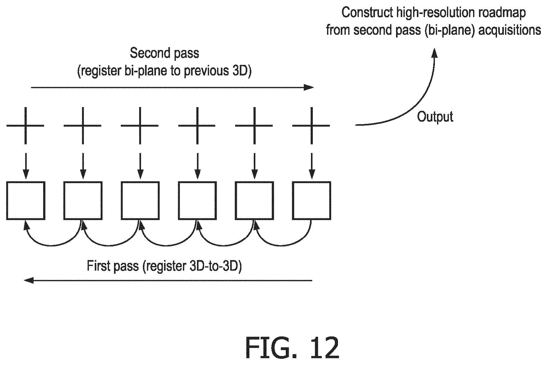 Patent US12541893 Figure 12 – Bi-plane and three-dimensional ultrasound image acquisition for generating roadmap images, and associated systems and devices