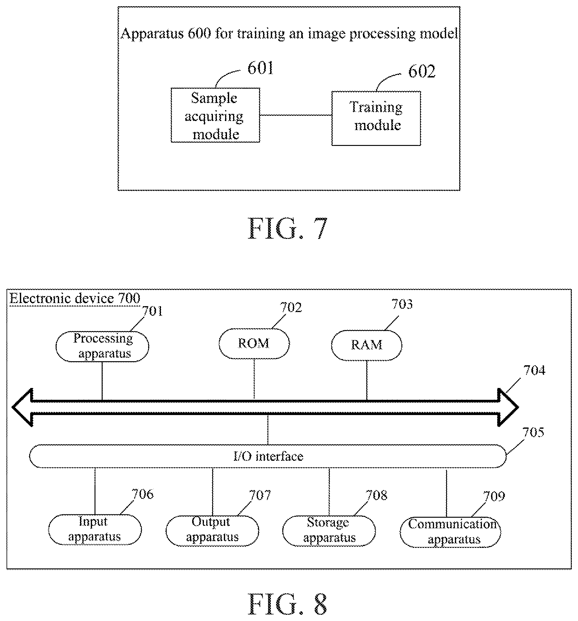 Patent US12541895 Figure 10 – Method and apparatus for processing portrait image