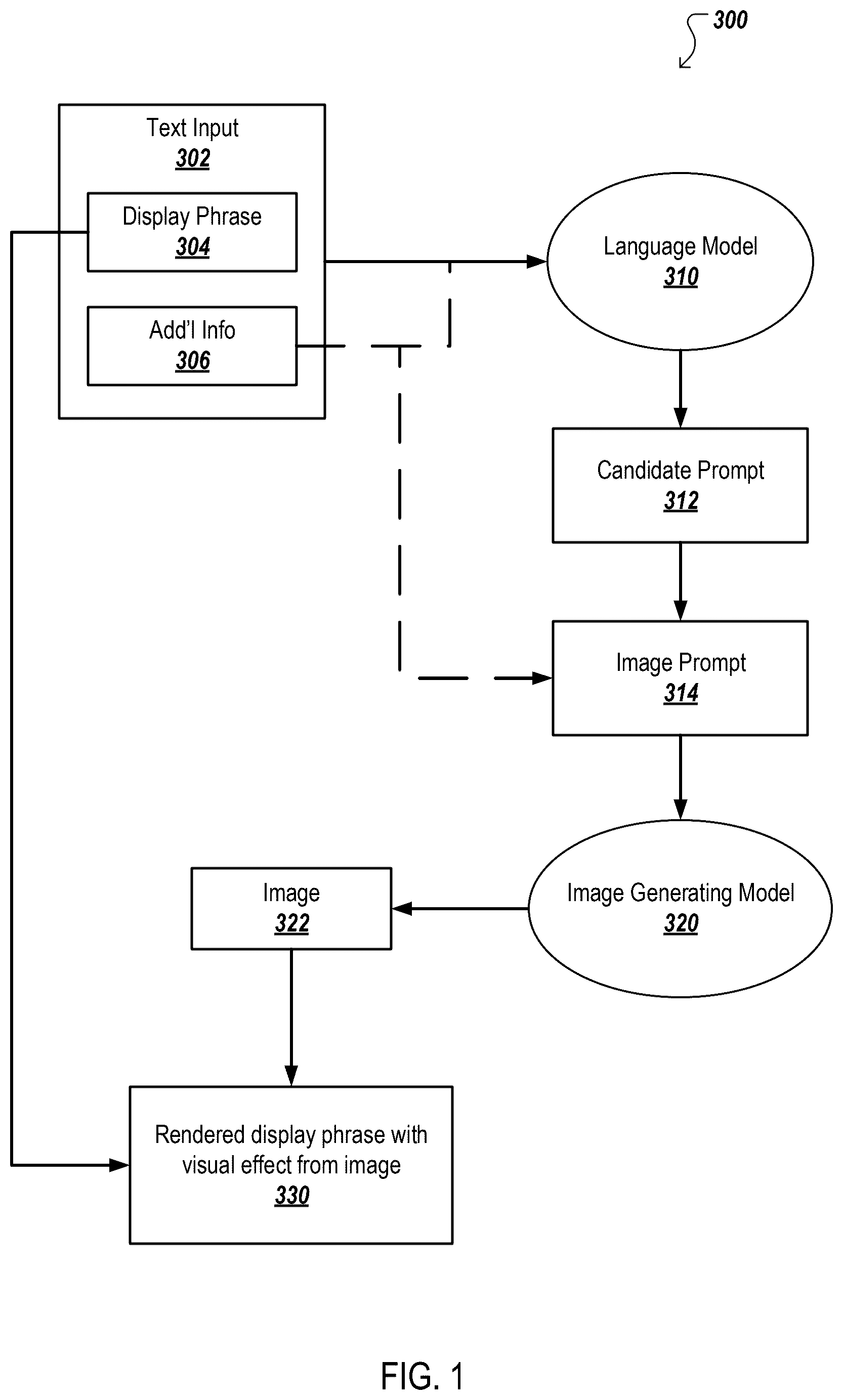 Patent US12541898 Figure 1 – Generative artificial intelligence visual effect generator