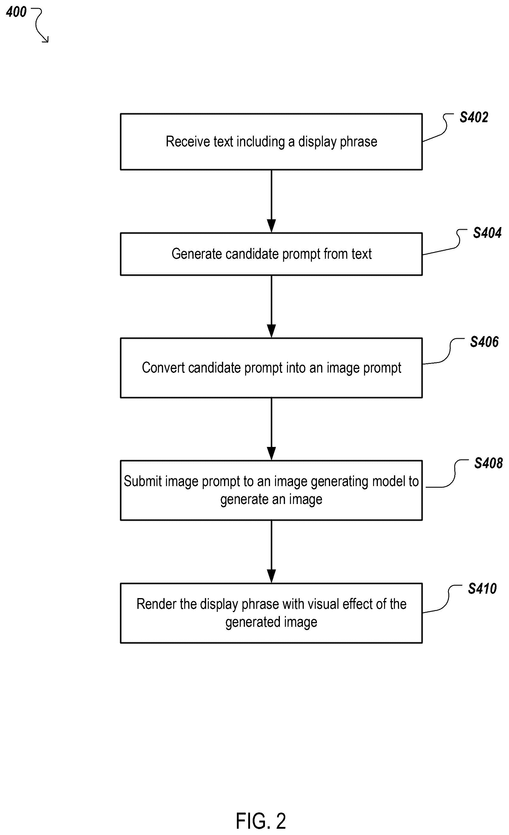 Patent US12541898 Figure 2 – Generative artificial intelligence visual effect generator