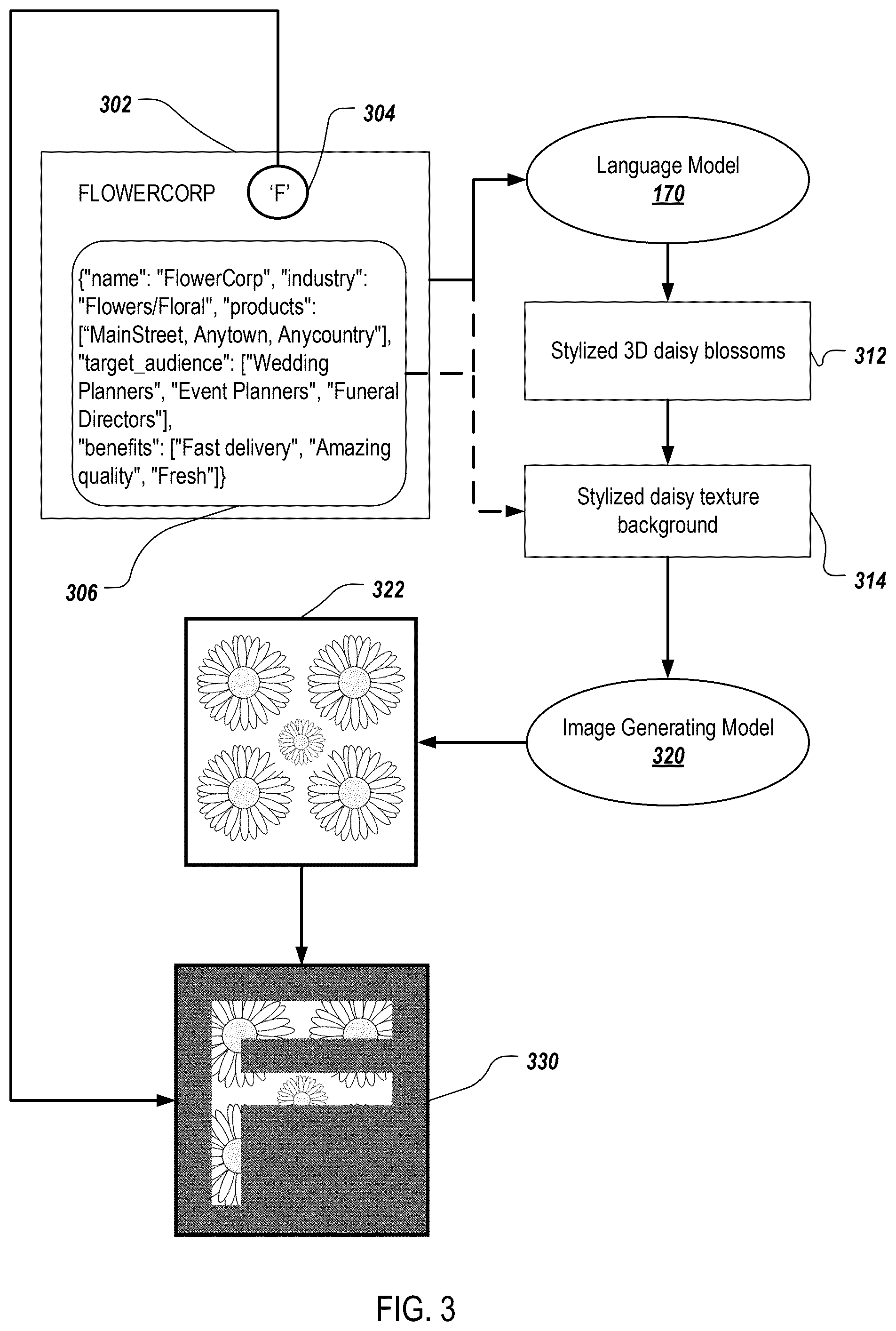 Patent US12541898 Figure 3 – Generative artificial intelligence visual effect generator