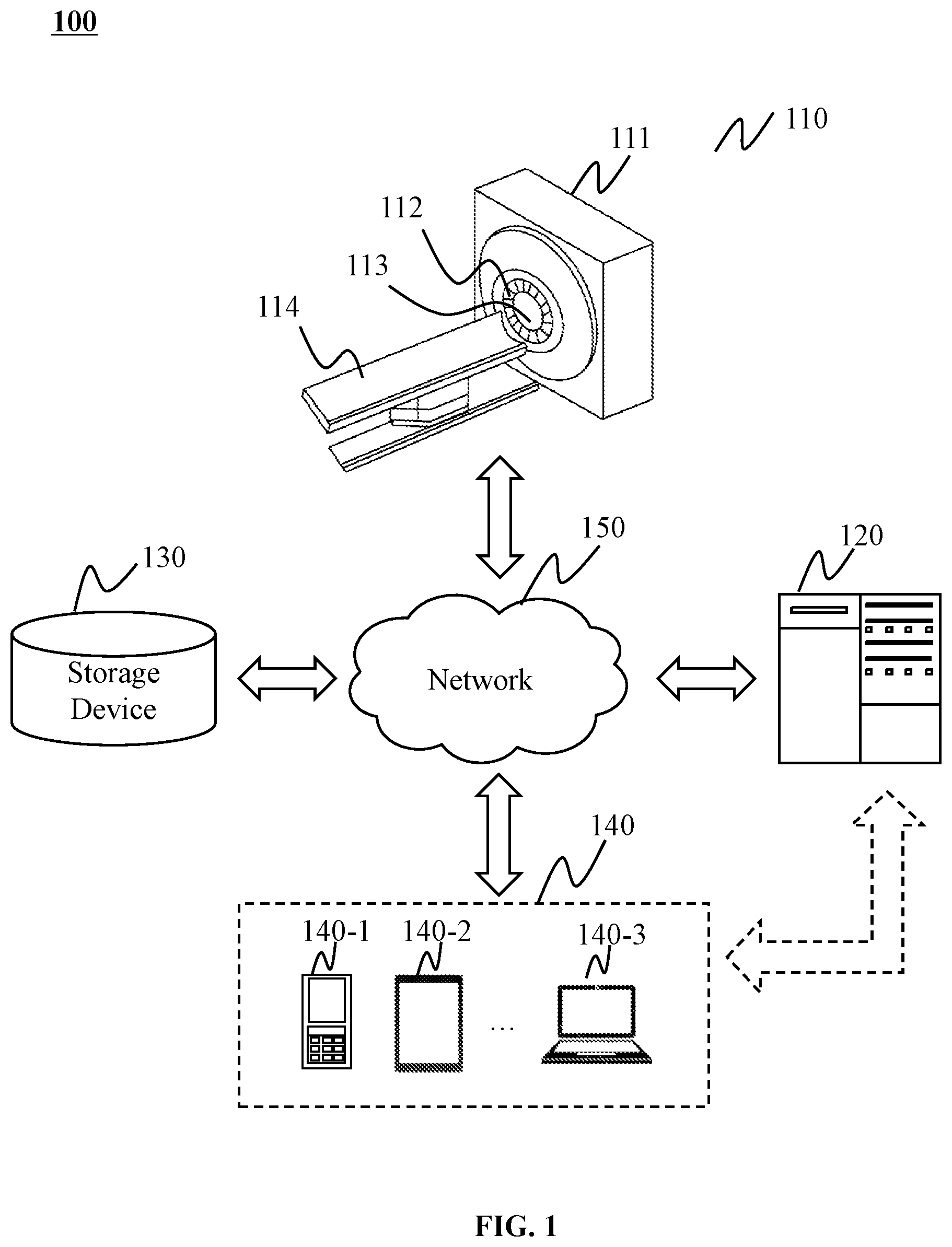 Patent US12541899 Figure 1 – Systems and methods for signal processing in molecular imaging
